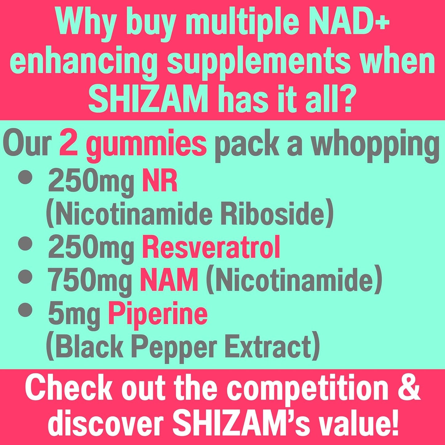NAD+ Activator Gummies with Nicotinamide Riboside & Resveratrol - 1000mg NAD Plus Booster - Nrf2 Capsules - Niacinamide B3 Supplements - Alt NDA Regenerator