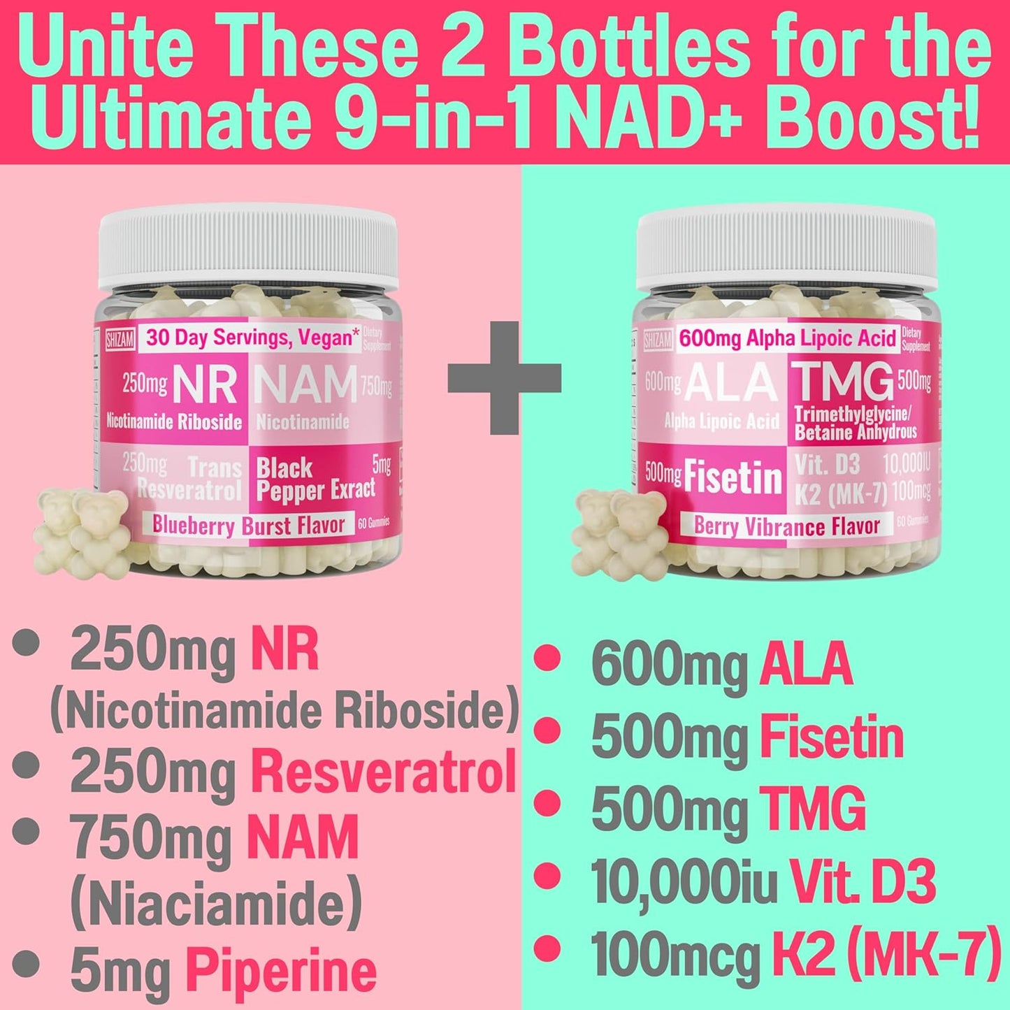 NAD+ Activator Gummies with Nicotinamide Riboside & Resveratrol - 1000mg NAD Plus Booster - Nrf2 Capsules - Niacinamide B3 Supplements - Alt NDA Regenerator