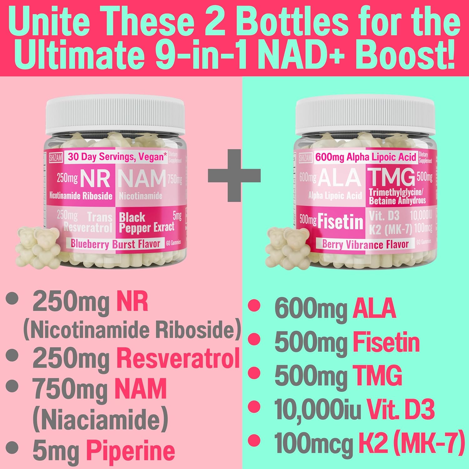 NAD+ Activator Gummies with Nicotinamide Riboside & Resveratrol - 1000mg NAD Plus Booster - Nrf2 Capsules - Niacinamide B3 Supplements - Alt NDA Regenerator