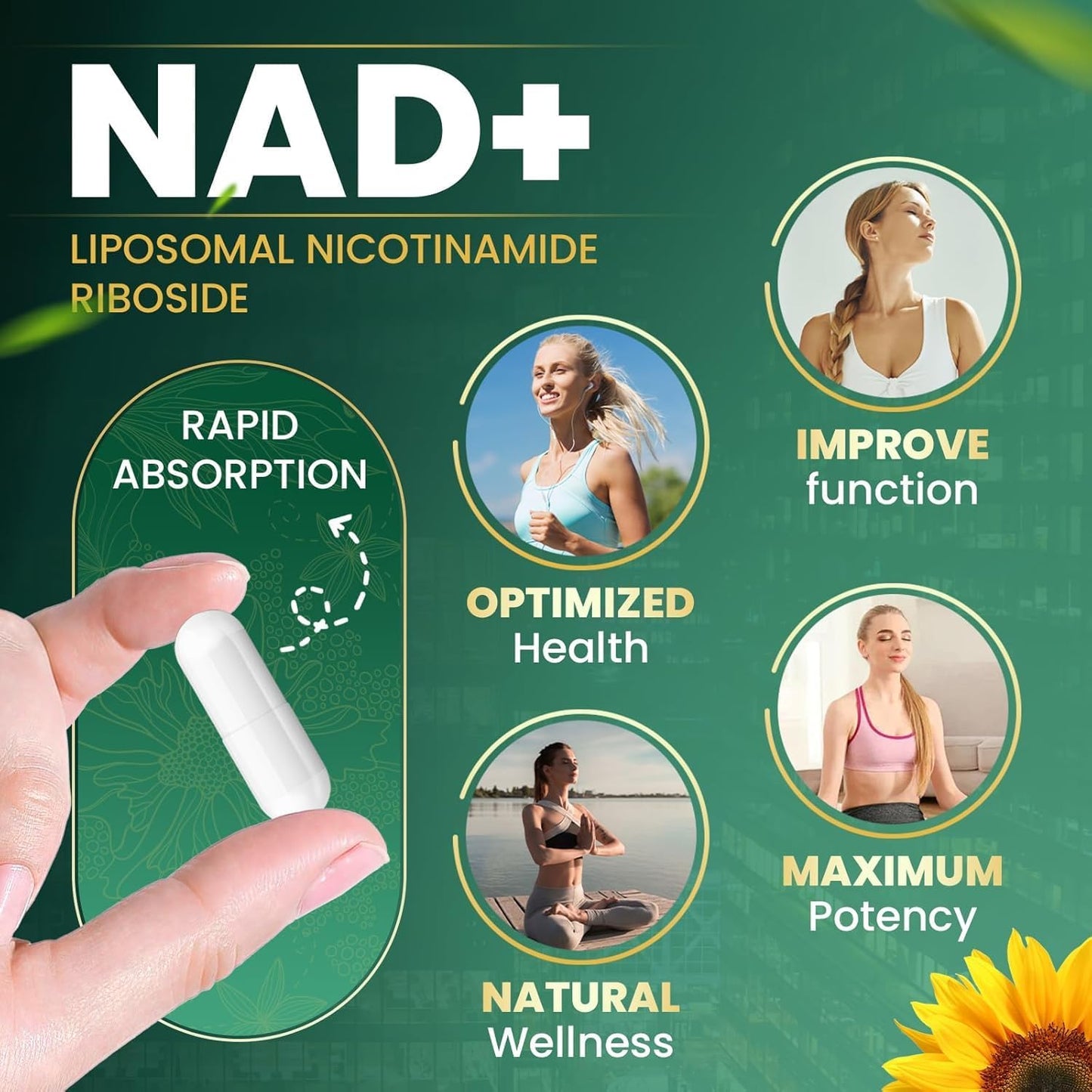 NAD Nicotinamide Riboside Supplement with Resveratrol & Quercetin - 900 mg Capsules for Anti-Aging, Energy, Focus (80 Count)