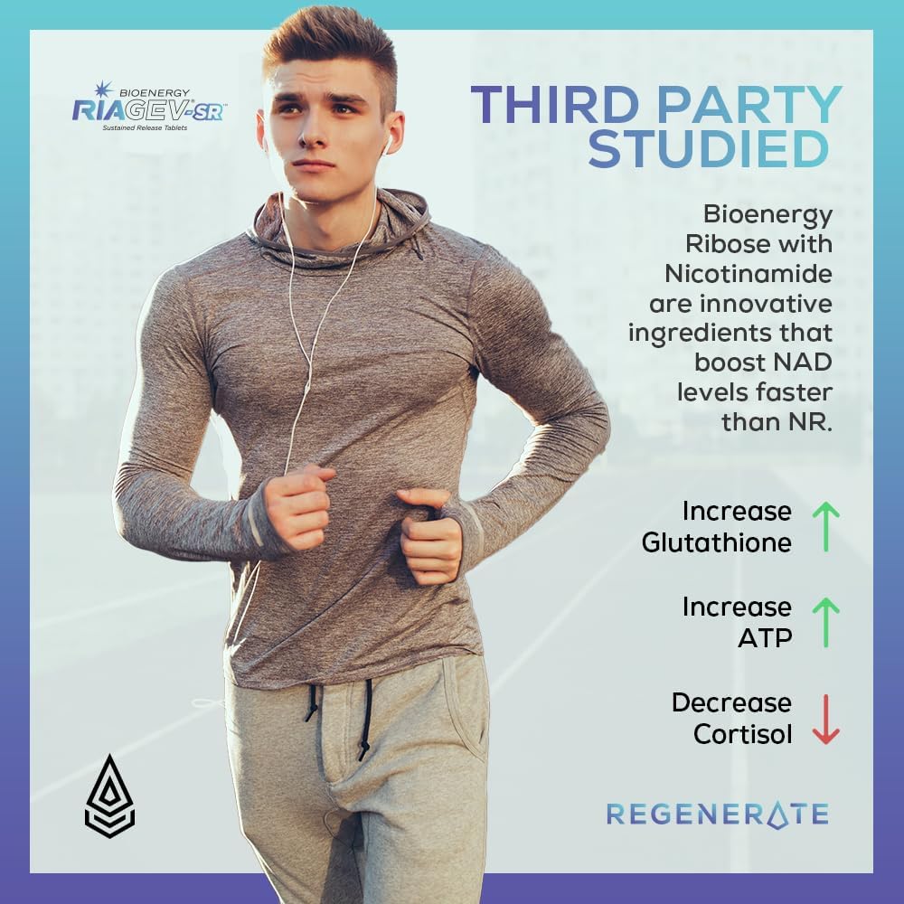 NAD & NR Biosynthesis Supplement for Cardiovascular Health & Muscle Vitality: Sustained Release Infusion Boosts ATP, NAD+, Glutathione - Vegan (60 Servings)