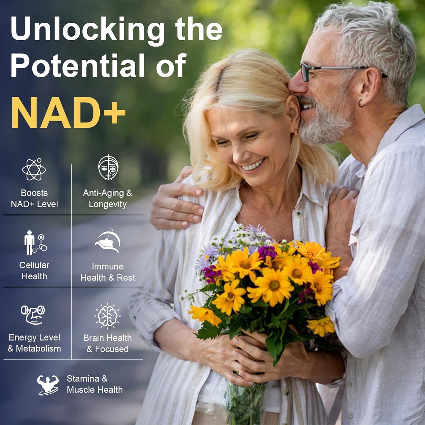 NAD Plus Supplement with NR, Resveratrol, Quercetin, Betaine - Boost NAD+ Levels for Anti-Aging, Energy, Immune Support - 120 Capsules for Men and Women