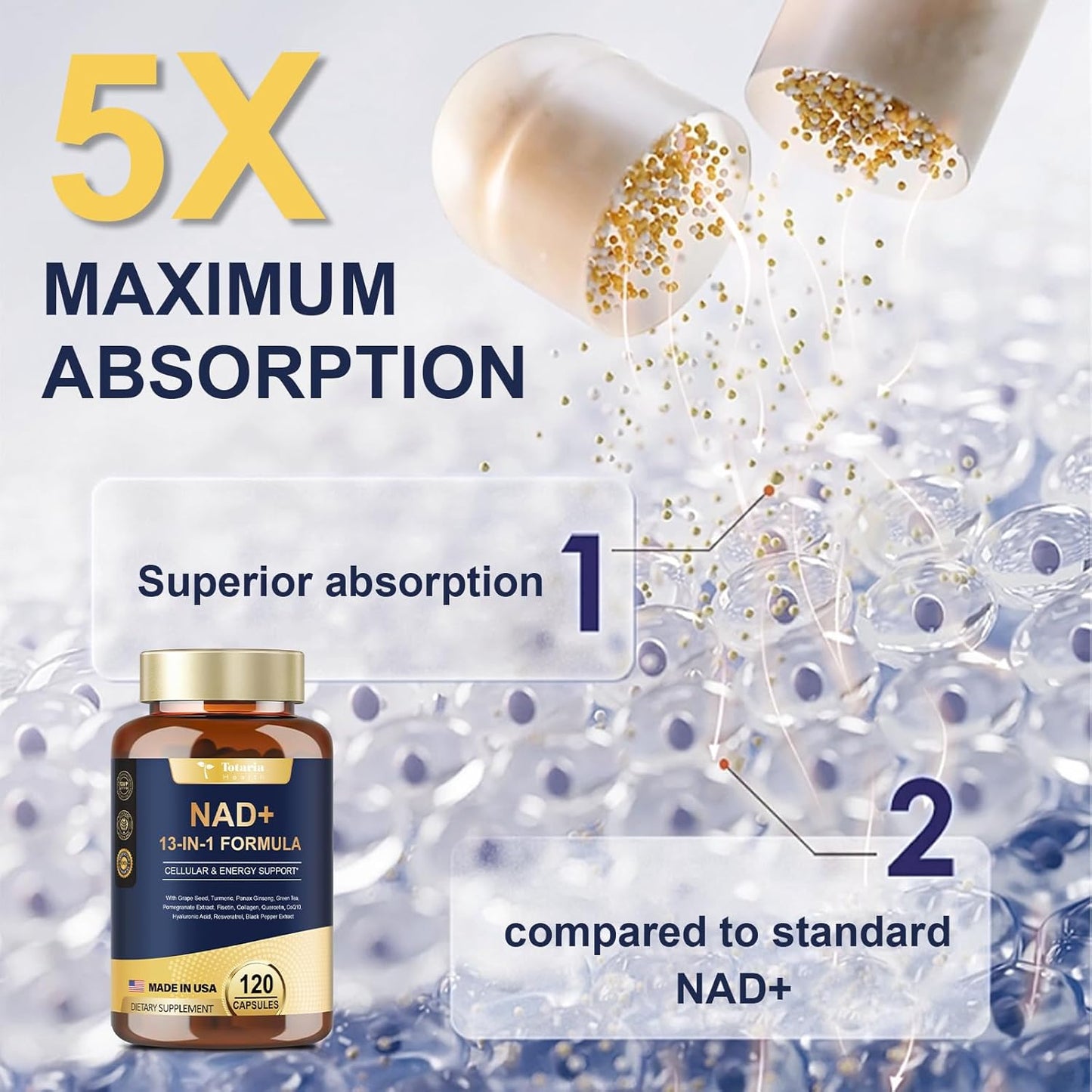 NAD Plus Supplement with NR, Resveratrol, Quercetin, Betaine - Boost NAD+ Levels for Anti-Aging, Energy, Immune Support - 120 Capsules for Men and Women