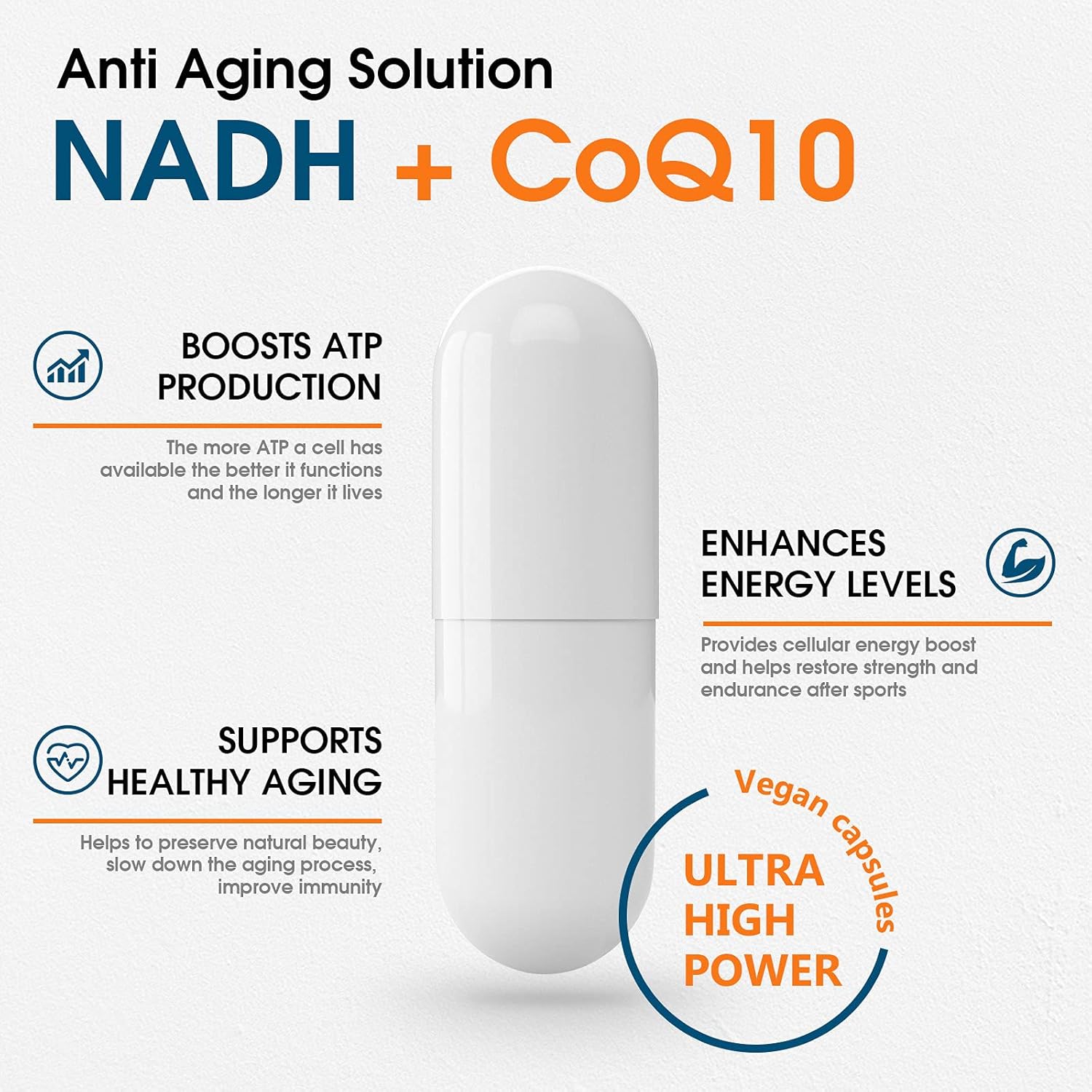 NADH CoQ10 D-Ribose Supplement for Energy and Fatigue Support, 60 Capsules