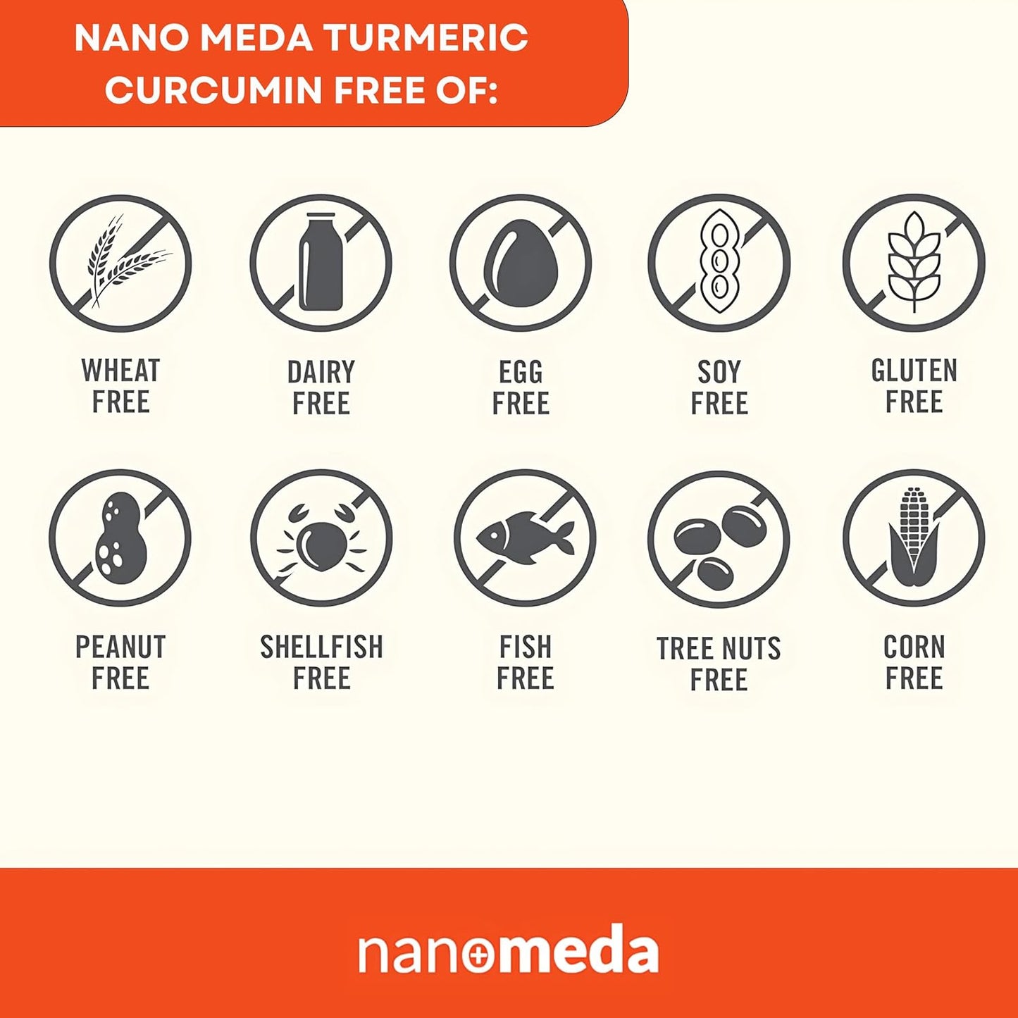 Nano Meda® Turmeric Curcumin with Boswellia | Advanced Absorption Joint Support Supplement | 60 Count, Patented Micronized Turmeric