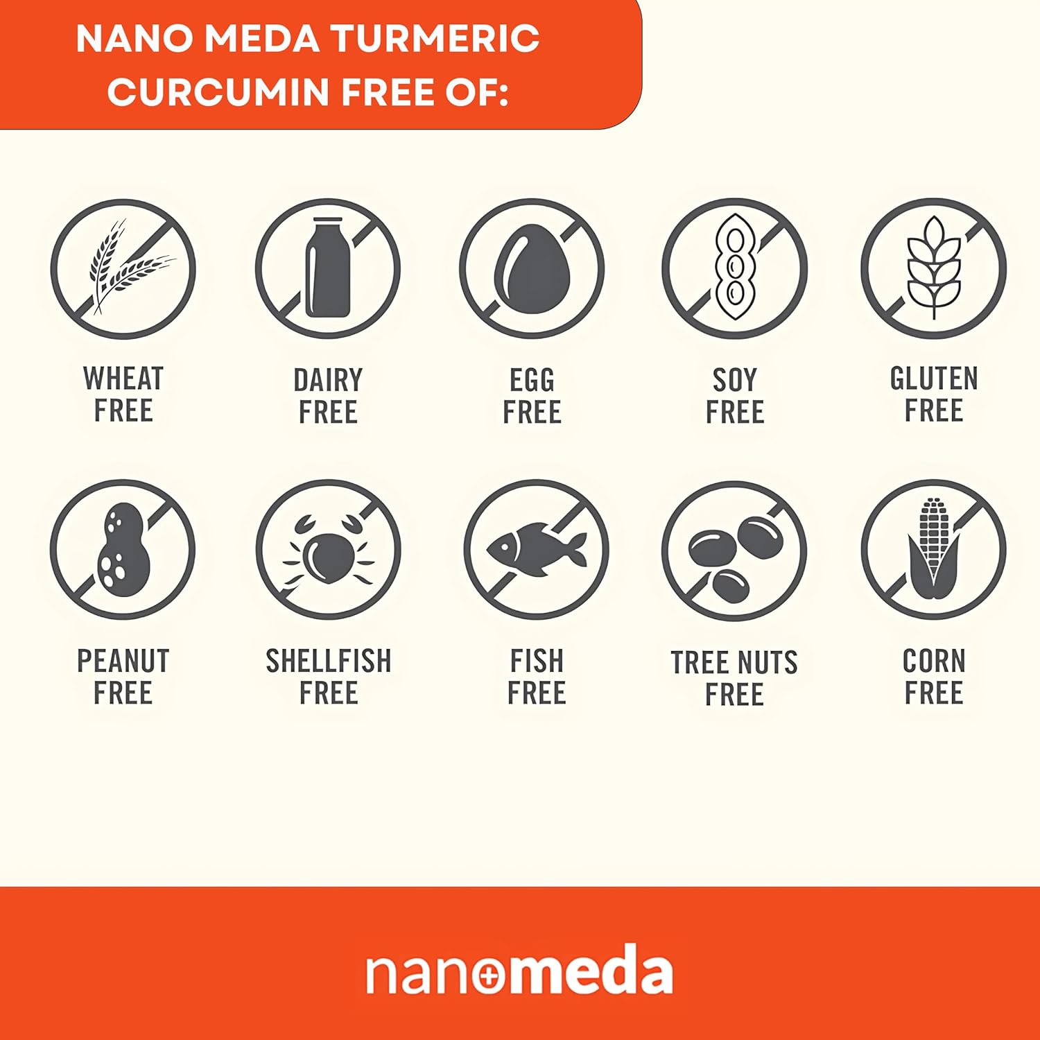 Nano Meda® Turmeric Curcumin with Boswellia | Advanced Absorption Joint Support Supplement | 60 Count, Patented Micronized Turmeric