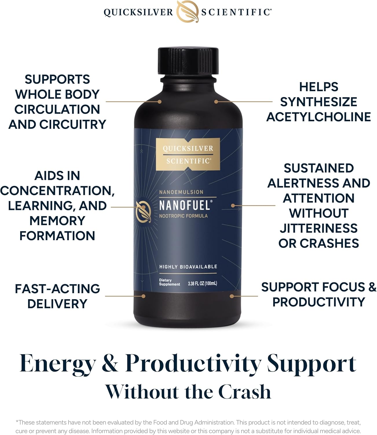 NanoFuel Energy Support Nootropic Formula for Focus and Productivity - 3.38oz / 100ml
