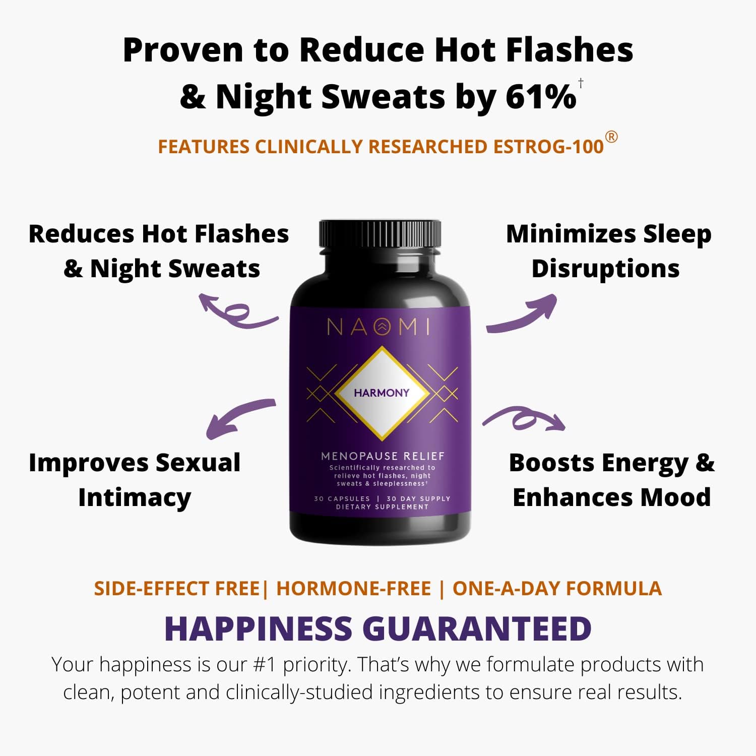 NAOMI Harmony - Natural Menopause Relief Capsules for Women - Supports Hormonal Balance and Hot Flash Relief - 30 Veggie Supplements