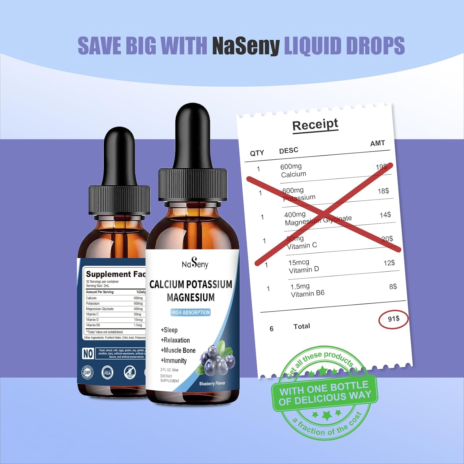 NaSeny Calcium Potassium Magnesium Drops with Vitamin C, D, B6 for Overall Wellness - 600mg Calcium, 600mg Potassium, 400mg Magnesium (60ml)