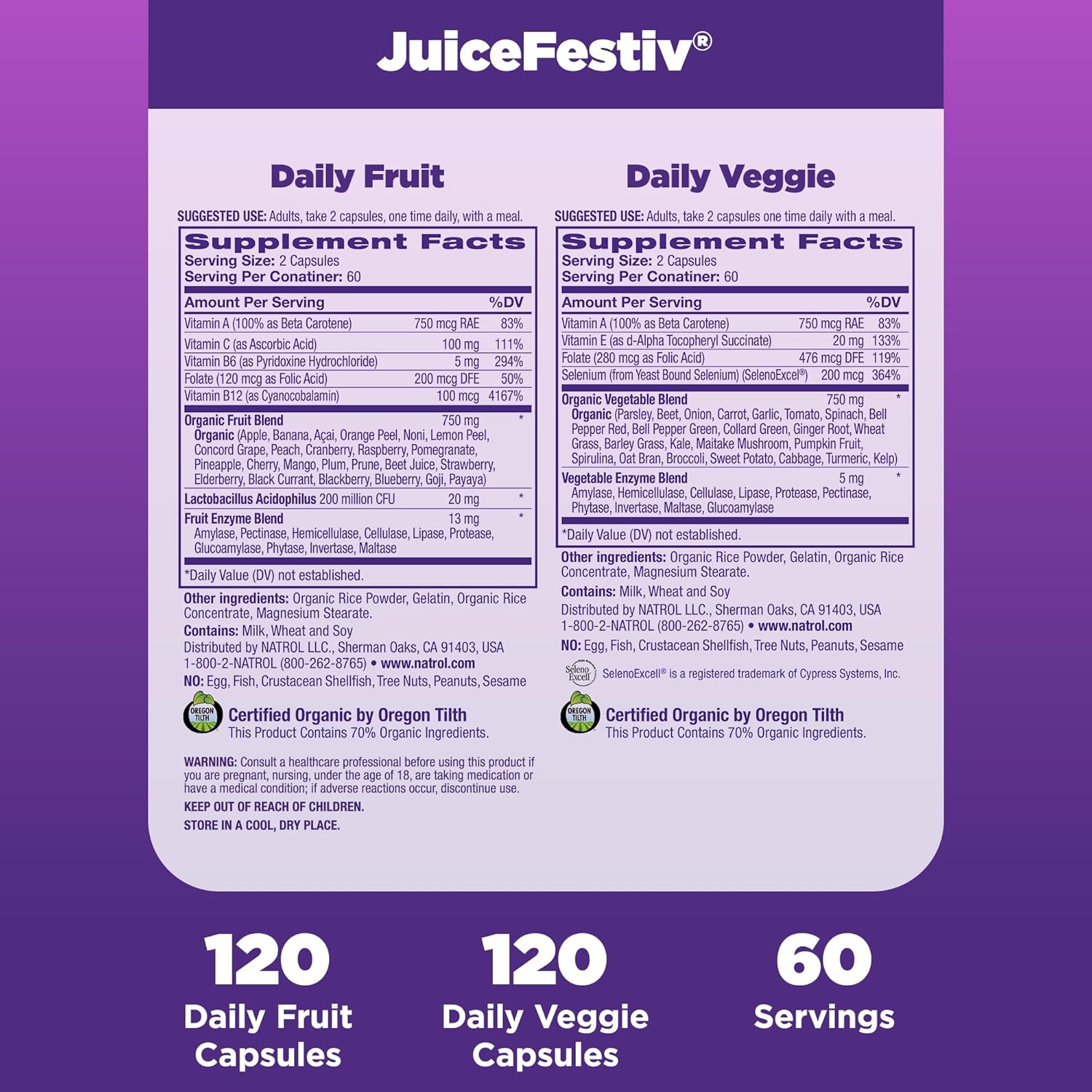 Natrol JuiceFestiv Daily Fruit & Veggie Supplement with SelenoExcell, Whole-Food Nutrients - 120 Capsules, Pack of 2, 60 Day Supply for Improved Nutrition & Well-Being