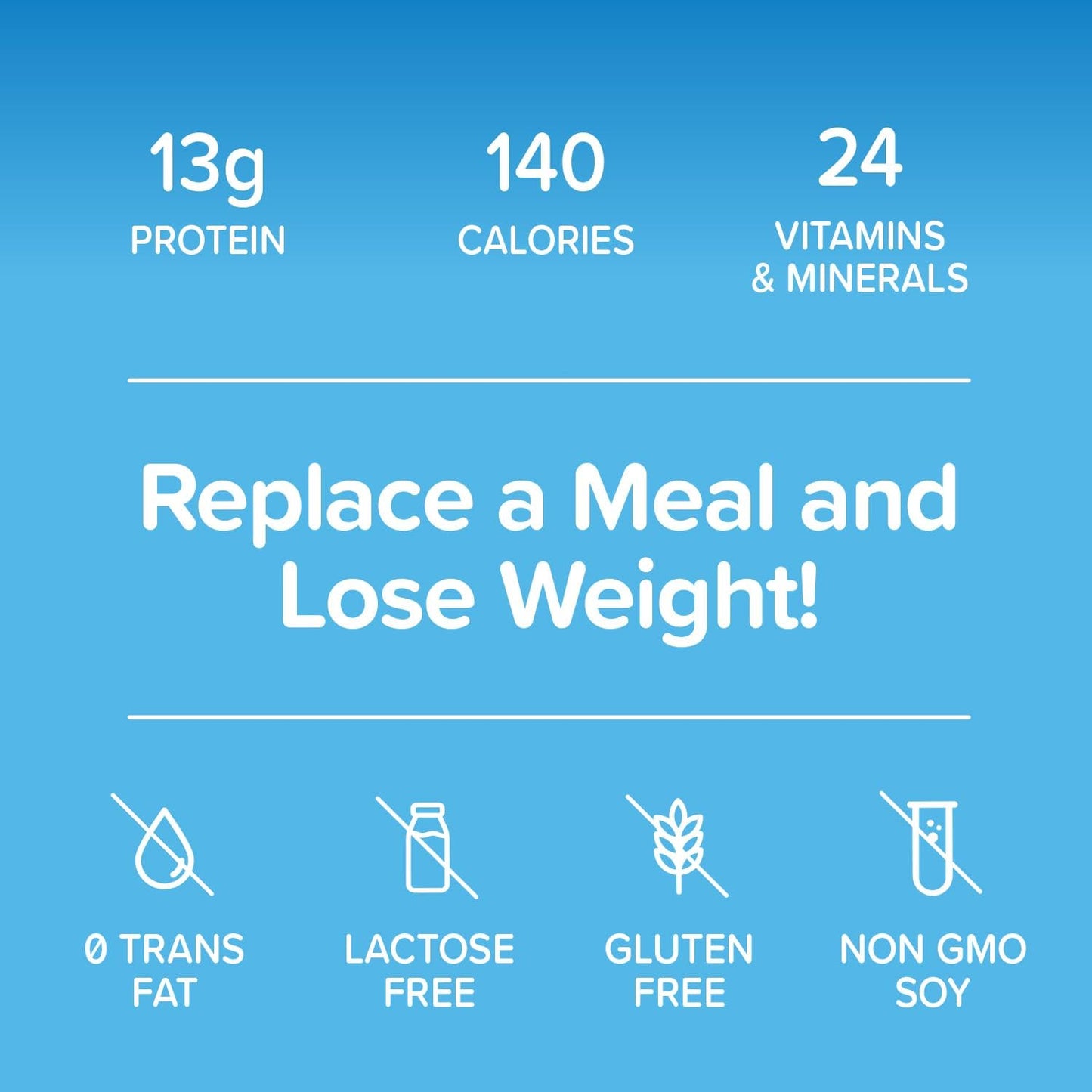 Naturade Total Soy Protein Powder Vanilla - 13g Protein, 140 Calories per Serving, Non-GMO, Lactose & Gluten Free - 30 Servings