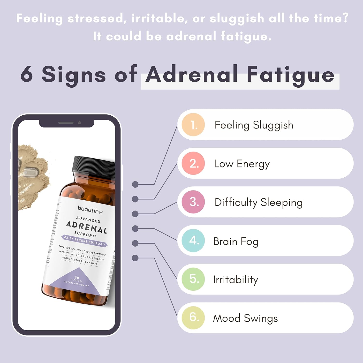 Natural Adrenal Support Supplement for Stress Relief and Energy - Cortisol Manager for Men and Women - Mood and Energy Booster with Ashwagandha & L-Tyrosine - 60 Non-GMO Capsules