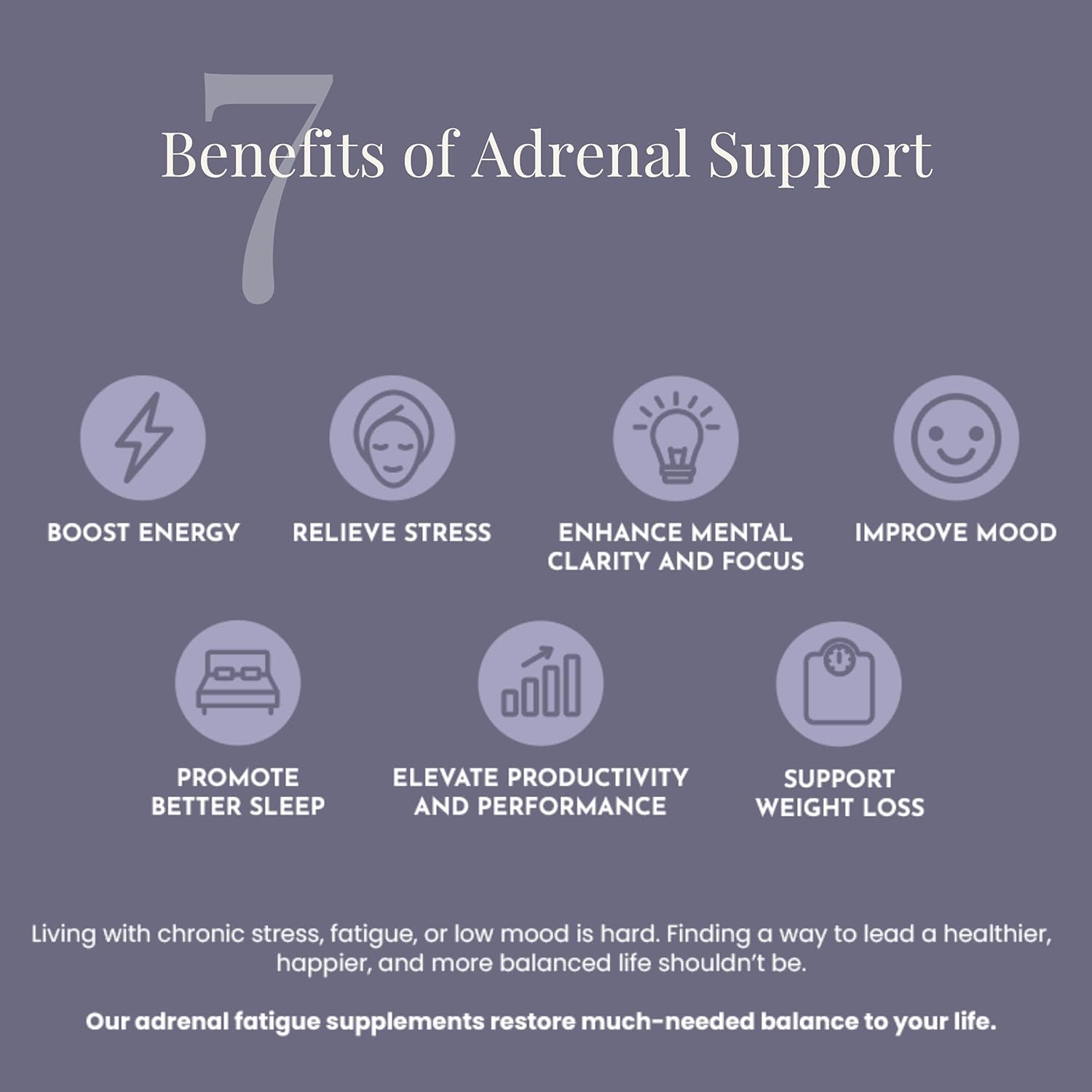 Natural Adrenal Support Supplement for Stress Relief and Energy - Cortisol Manager for Men and Women - Mood and Energy Booster with Ashwagandha & L-Tyrosine - 60 Non-GMO Capsules