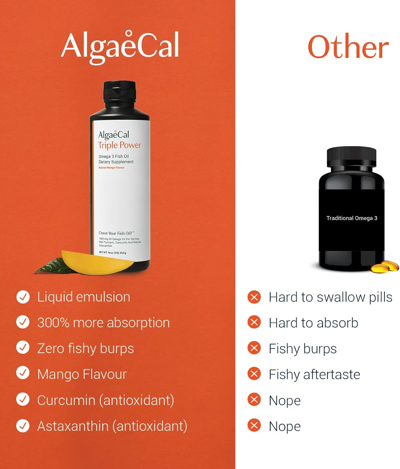 Natural AlgaeCal Bundle with Calcium, Vitamin D3 & K2, Magnesium, Boron, Trace Minerals, and Omega-3 Fish Oil Emulsion