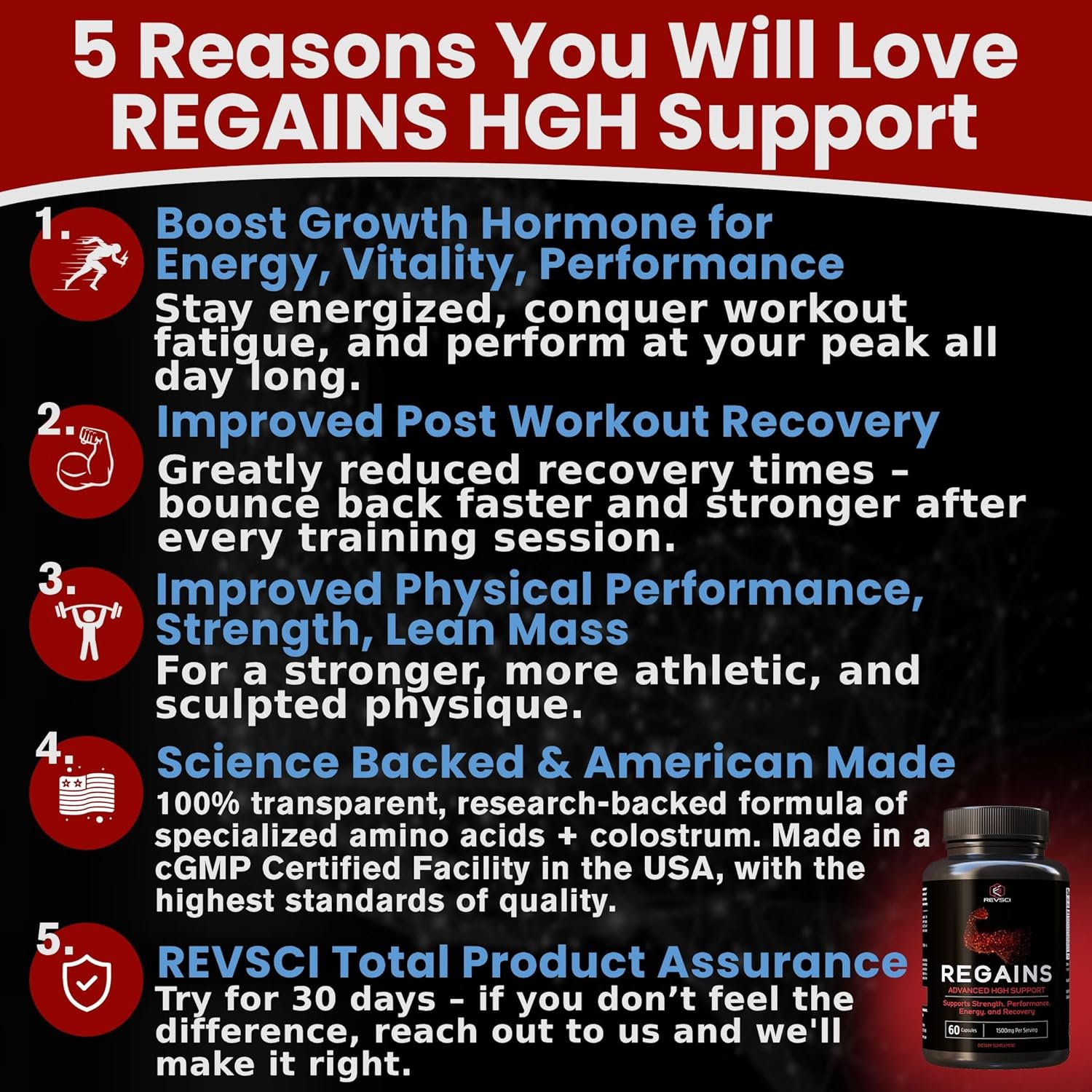 Natural Anabolic Muscle Growth Supplement for Men & Women - HGH Boost with 150 Protein Pills, Muscle Builder & Recovery