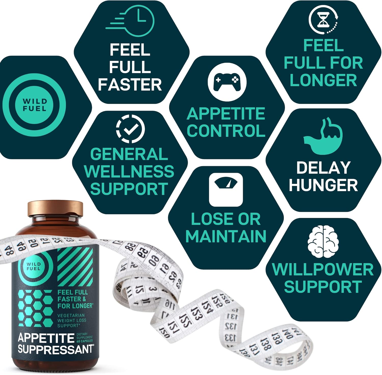 Natural Appetite Suppressant for Weight Loss - Fast-Acting Diet Pills for Women and Men - Garcinia Cambogia, Glucomannan, White Kidney Bean - 60 Veggie Capsules