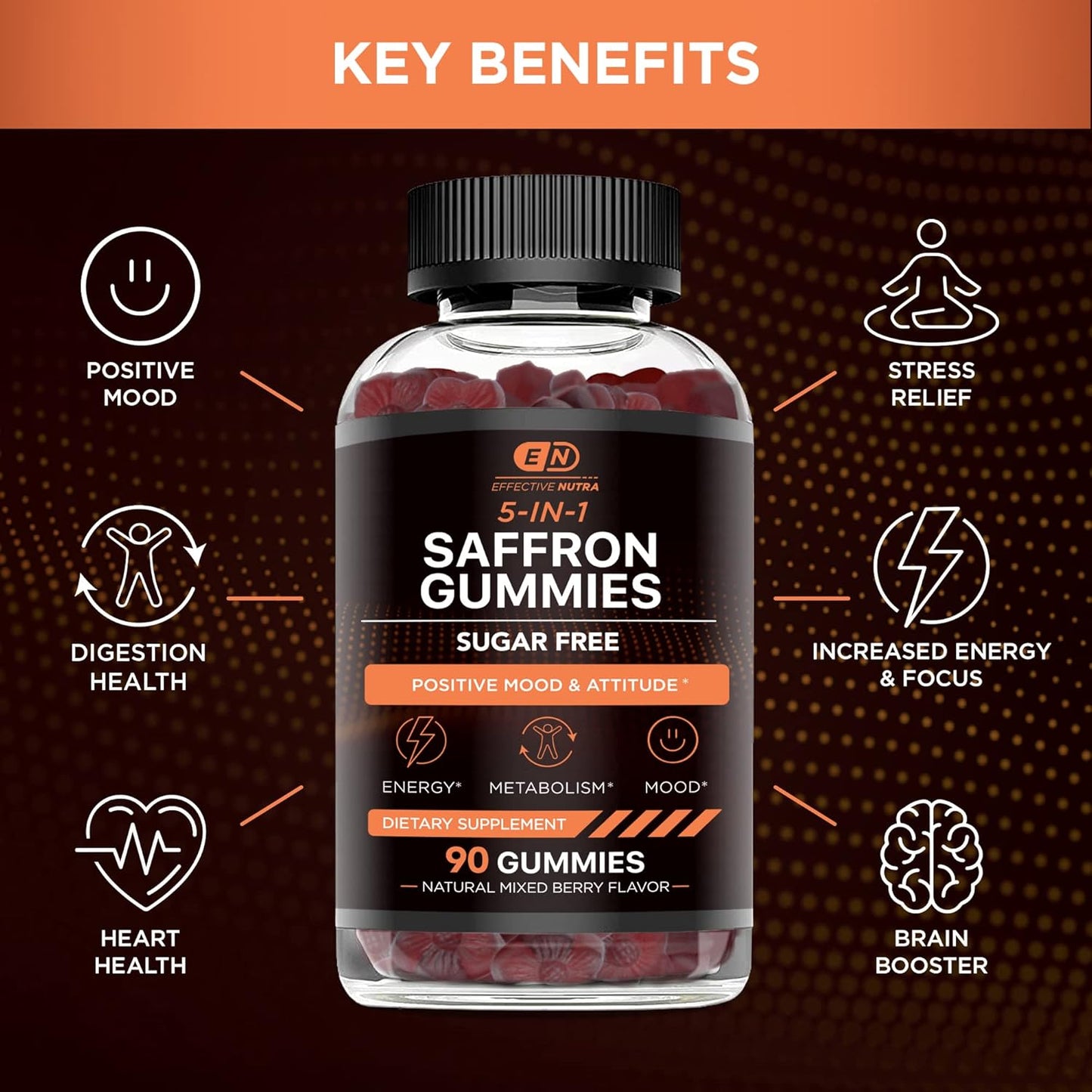 Natural Berry Flavored Sugar-Free Saffron Gummies with Vitamin D2 & GABA for Positive Mood, Energy, Digestion - Made in USA (90 Count)