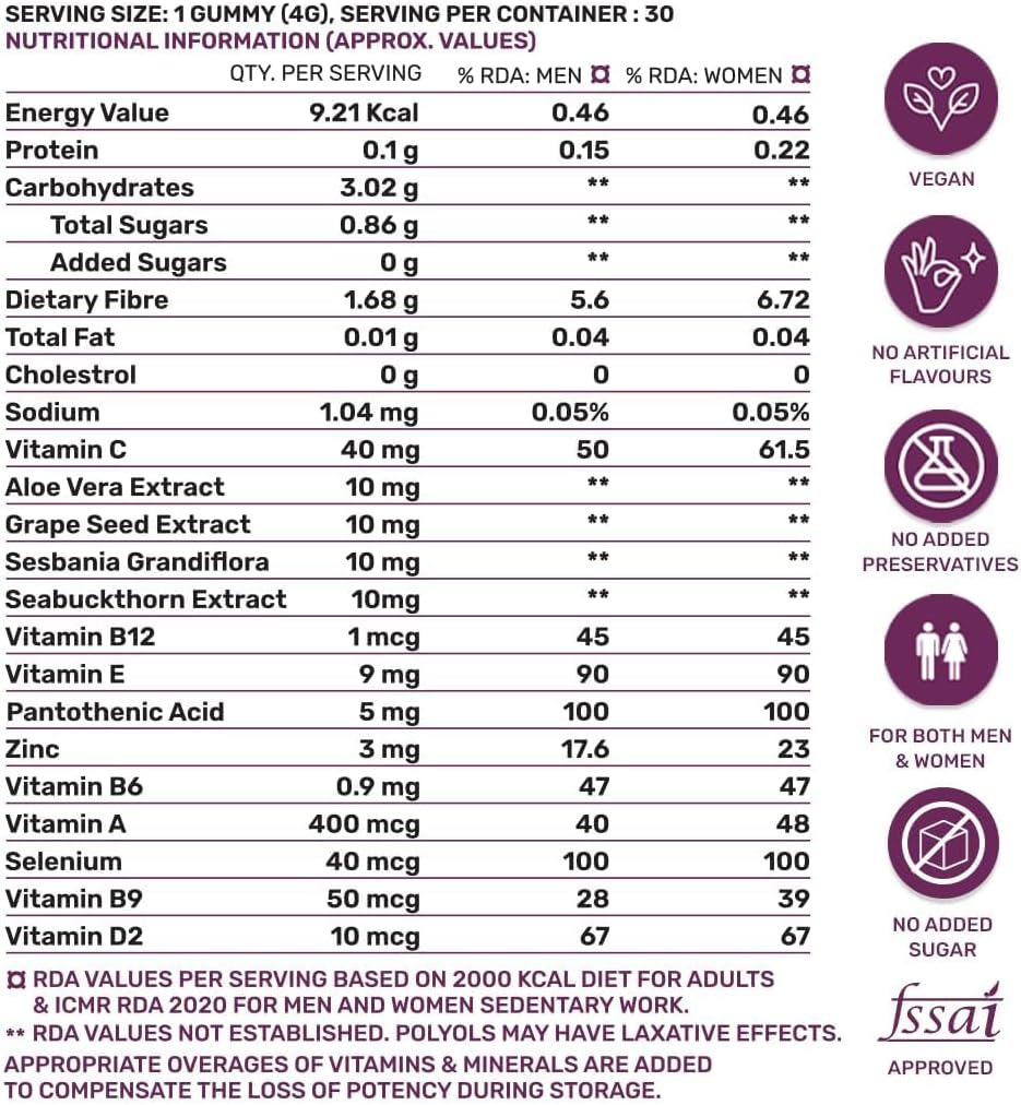 Natural Biotin Gummies for Hair Growth, Skin, & Nails | Vitamins A-E, Folic Acid, Zinc, Aloe Vera | Men & Women | No Sugar | 30-Day Supply
