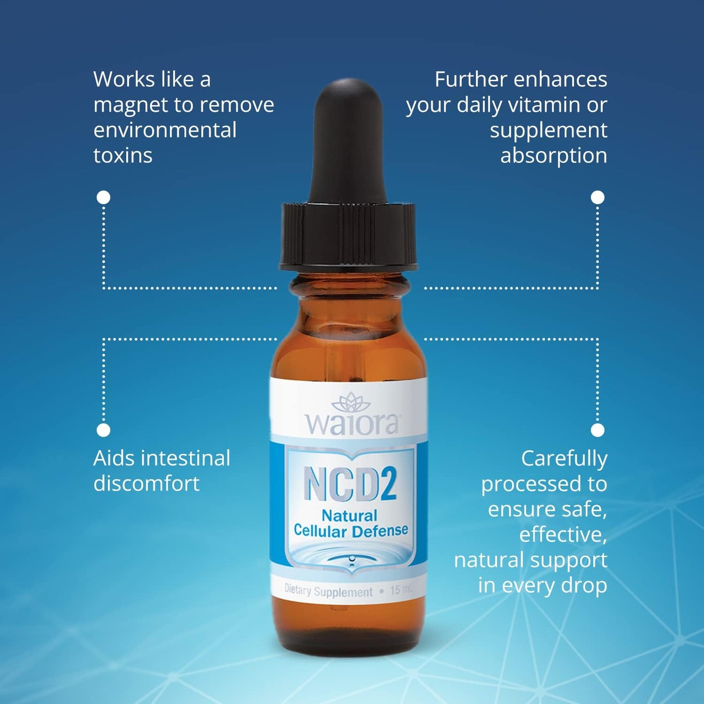 Natural Body Cleanse & Immune Support with Waiora NCD2 Liquid Zeolite Drops - 4 Bottles, Mix in Food/Drinks, pH Balance, All Natural Formula
