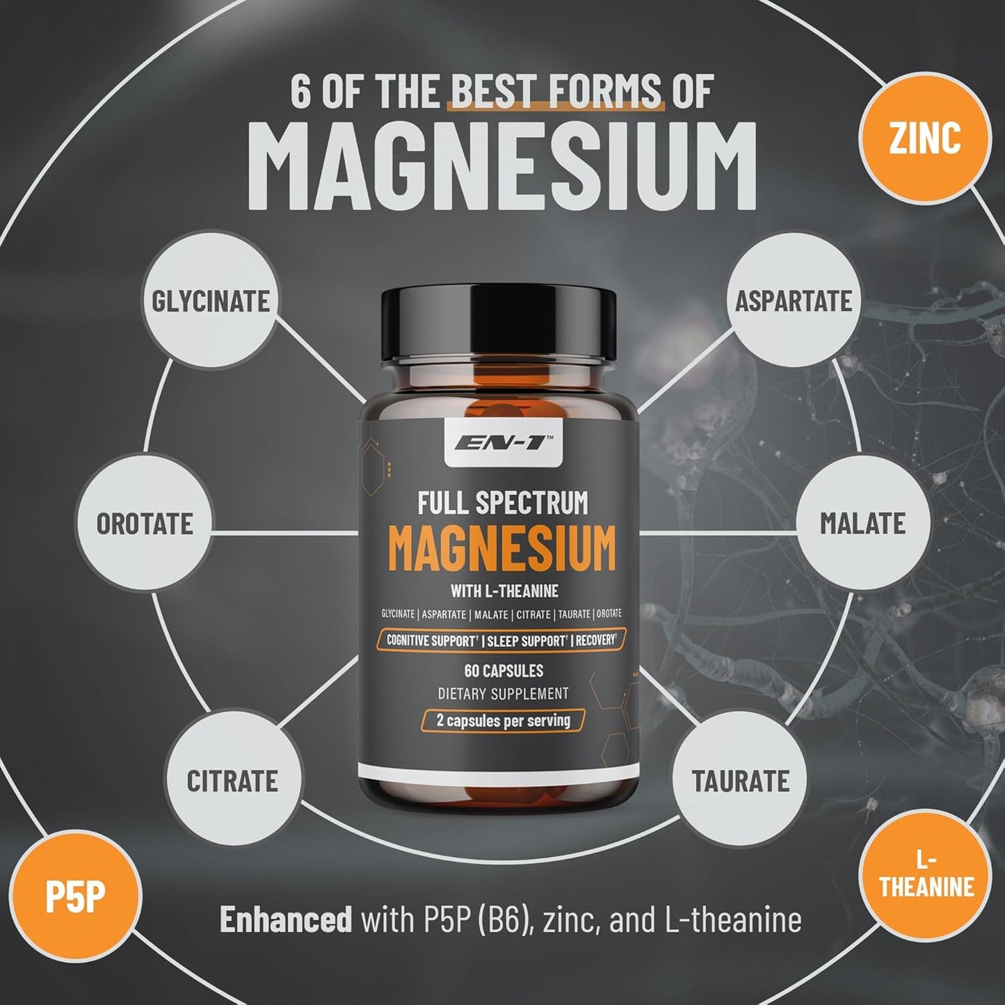 Natural Calm Magnesium Supplement with Theanine, P5P, Zinc, and Glycine - 6 Forms of Magnesium for Relaxation