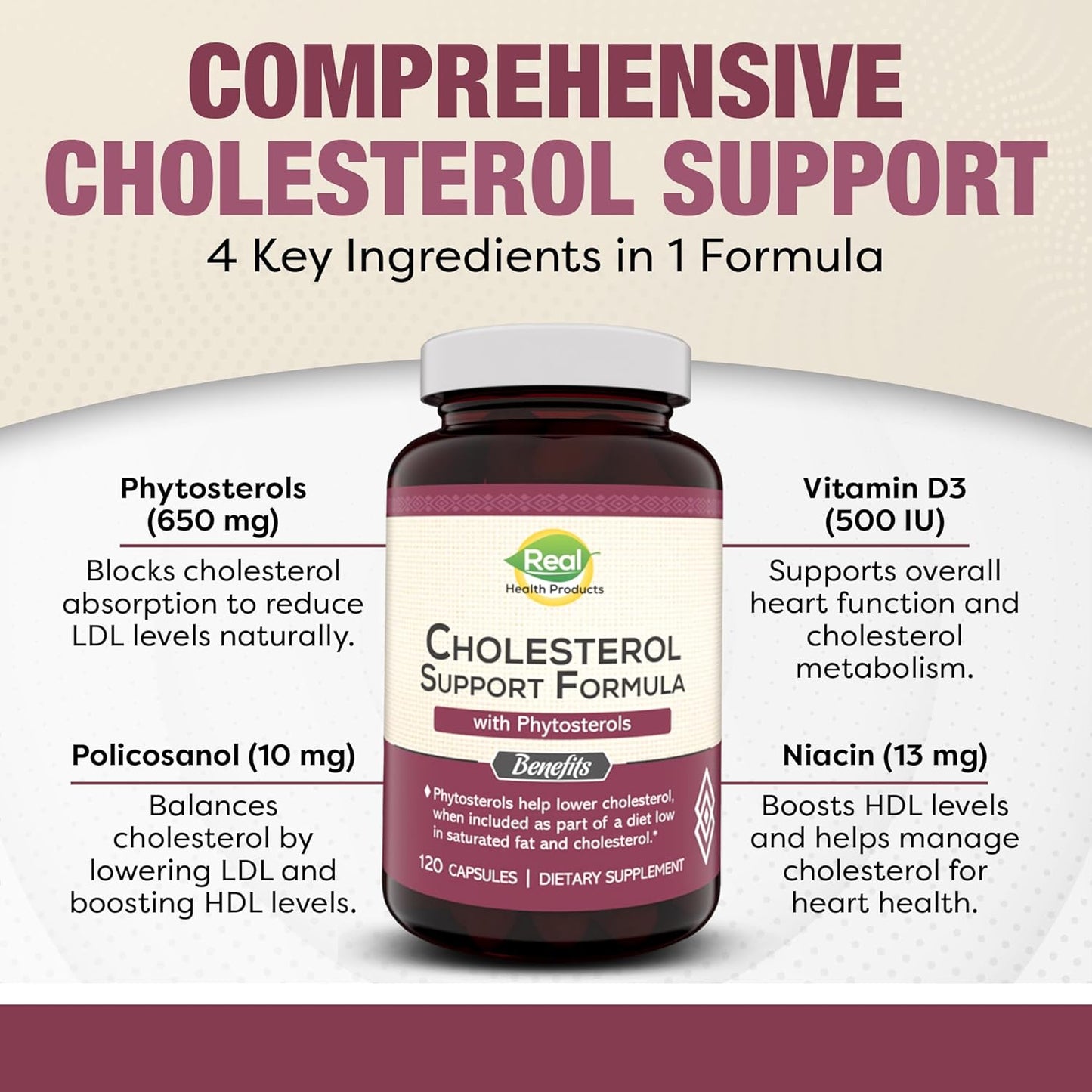 Natural Cholesterol Support Supplement with Policosanol & Antioxidants - Improve Heart Health, Circulation & Energy - 120 Capsules