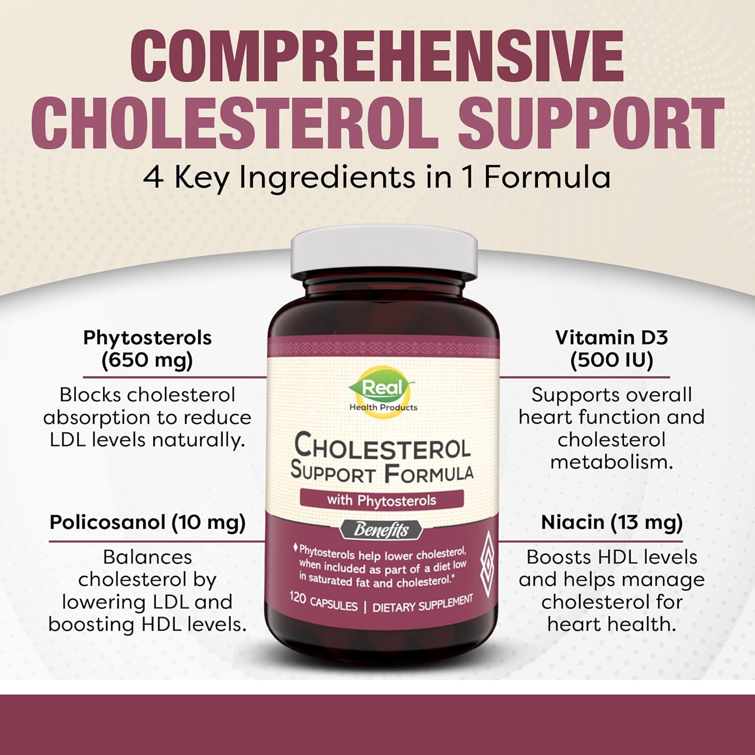 Natural Cholesterol Support Supplement with Policosanol & Antioxidants - Improve Heart Health, Circulation & Energy - 120 Capsules
