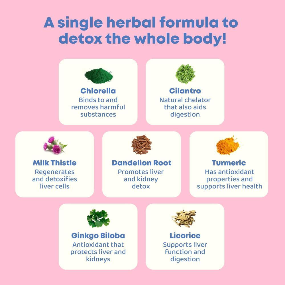 Natural Cilantro Extract Herbal Detox for Kids - Speech & Behavior Support - 1 fl oz