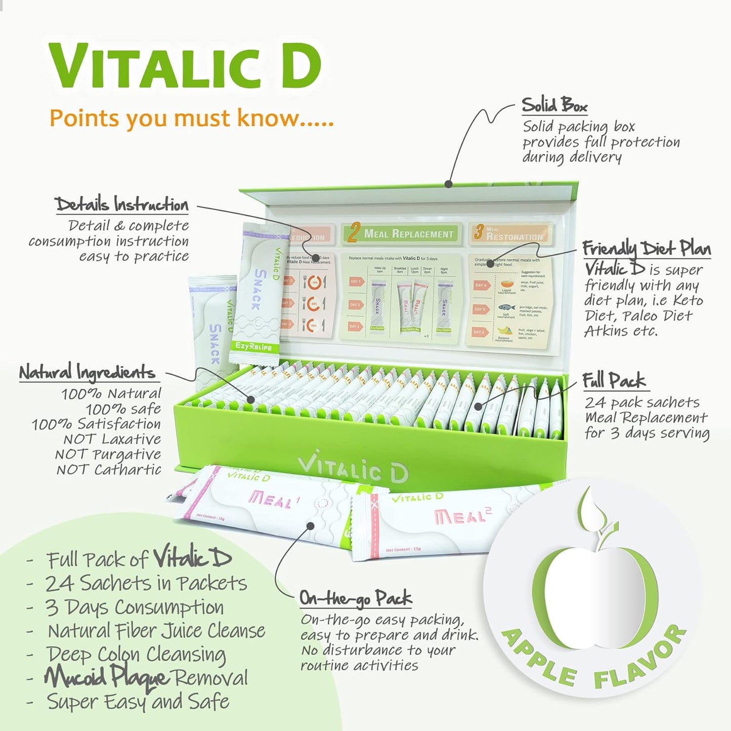 Natural Colon Cleanse Detox Program with Oil Palm Fiber for Gut Health - Vitalic D