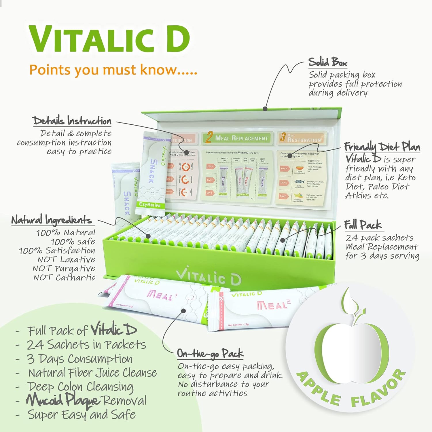 Natural Colon Cleanse Detox Program with Oil Palm Fiber for Gut Health - Vitalic D