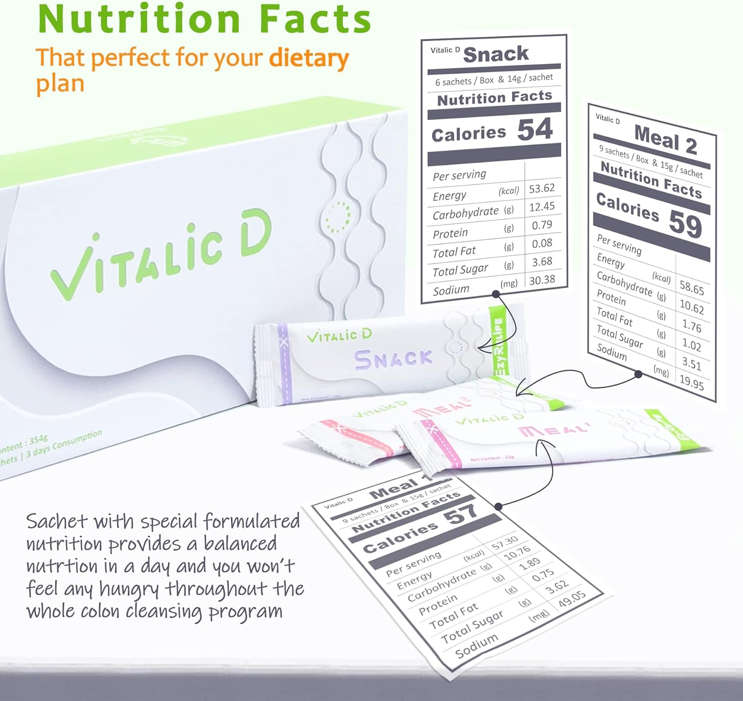 Natural Colon Cleanse Detox Program with Oil Palm Fiber for Gut Health - Vitalic D