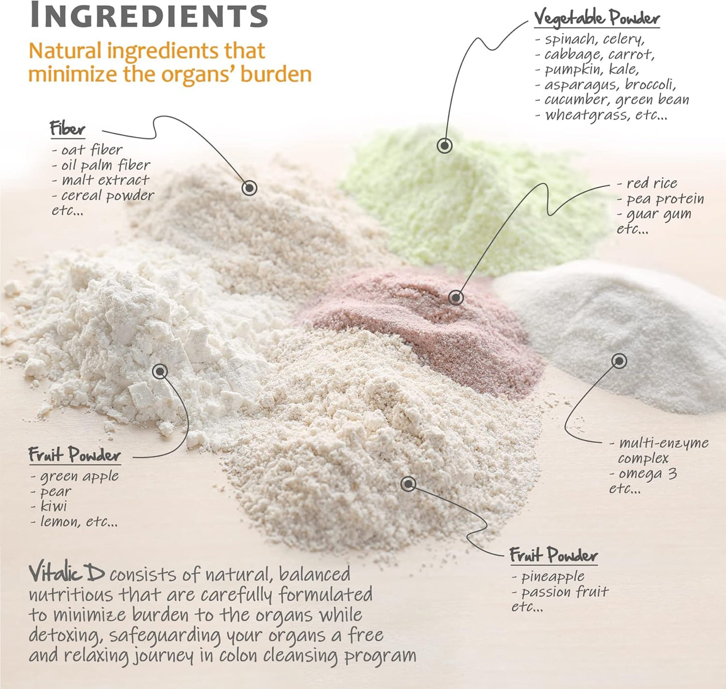 Natural Colon Cleanse Detox Program with Oil Palm Fiber for Gut Health - Vitalic D