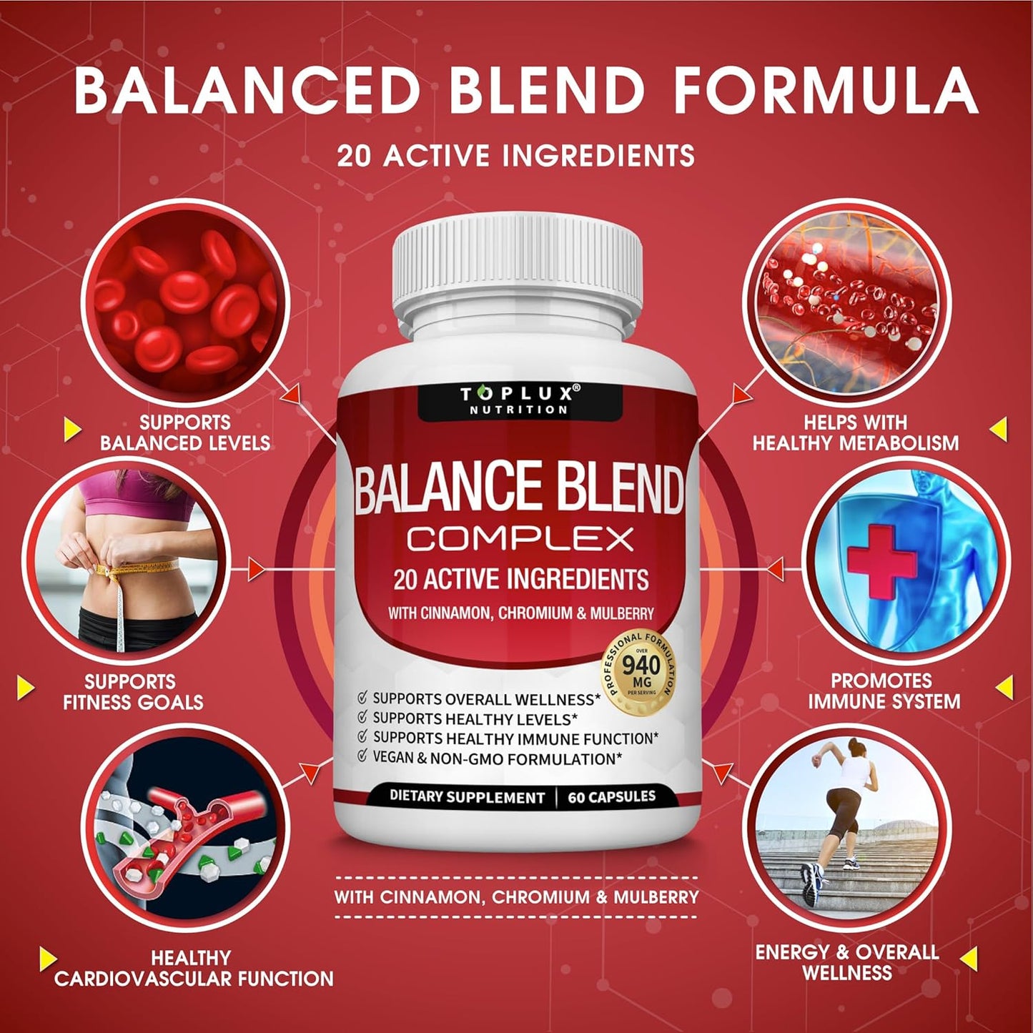 Natural Complex Supplement with 20 Herbs and Vitamins - Toplux Premium Non-GMO Vegan Capsules for Men and Women
