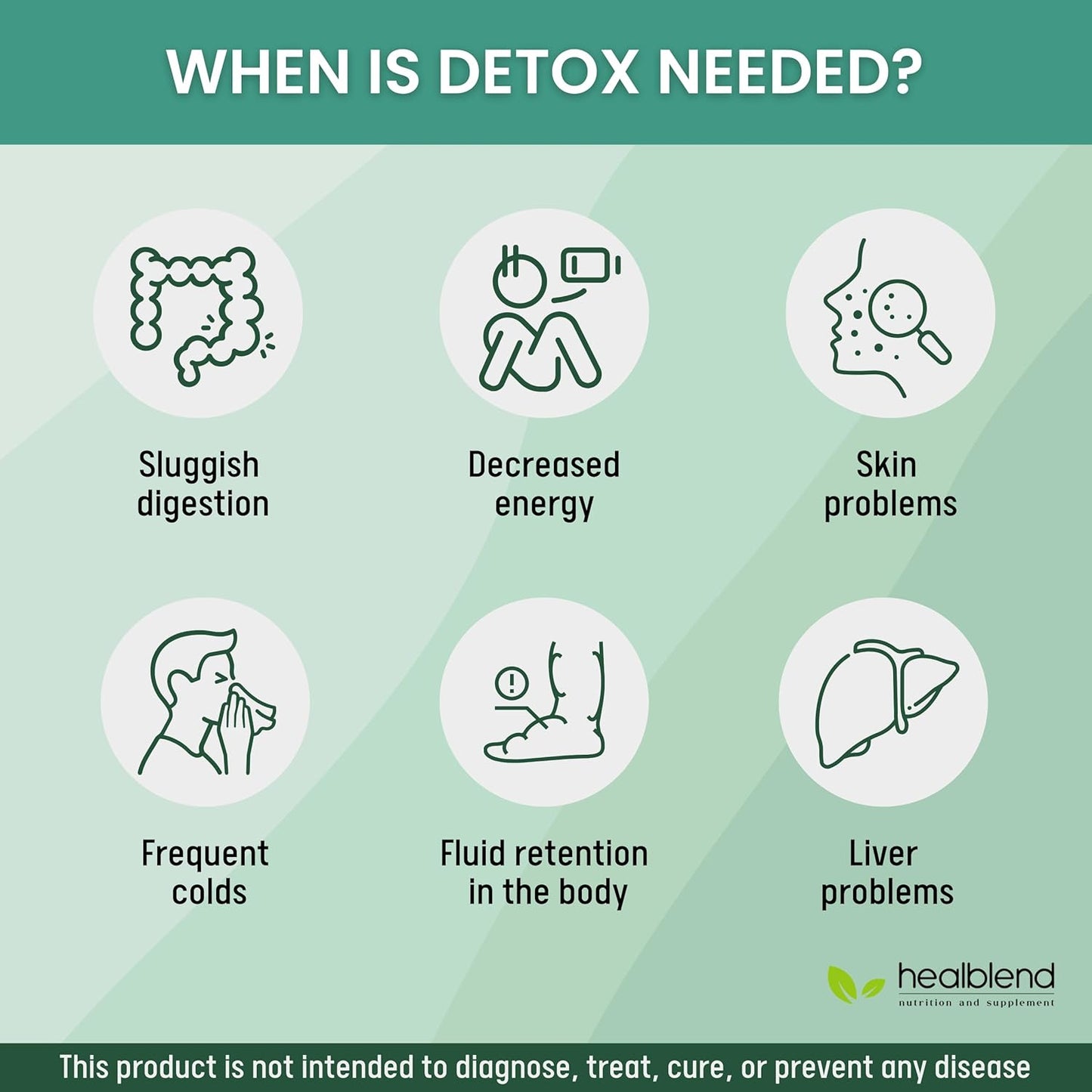 Natural Detox Capsules with Goldenseal Root & Bentonite Clay for Liver & Colon Health - Promotes Digestive Regularity - 90 Capsules