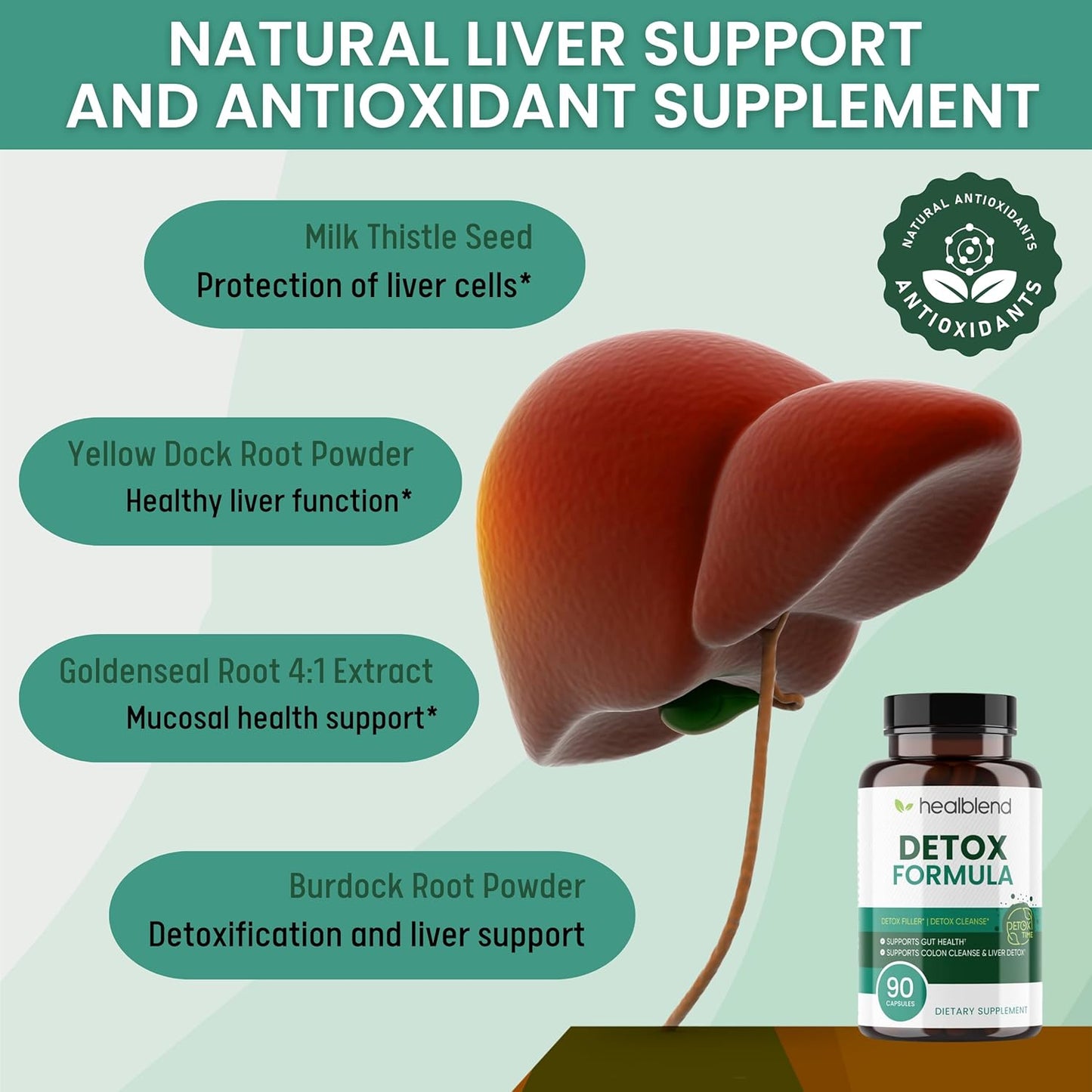 Natural Detox Capsules with Goldenseal Root & Bentonite Clay for Liver & Colon Health - Promotes Digestive Regularity - 90 Capsules