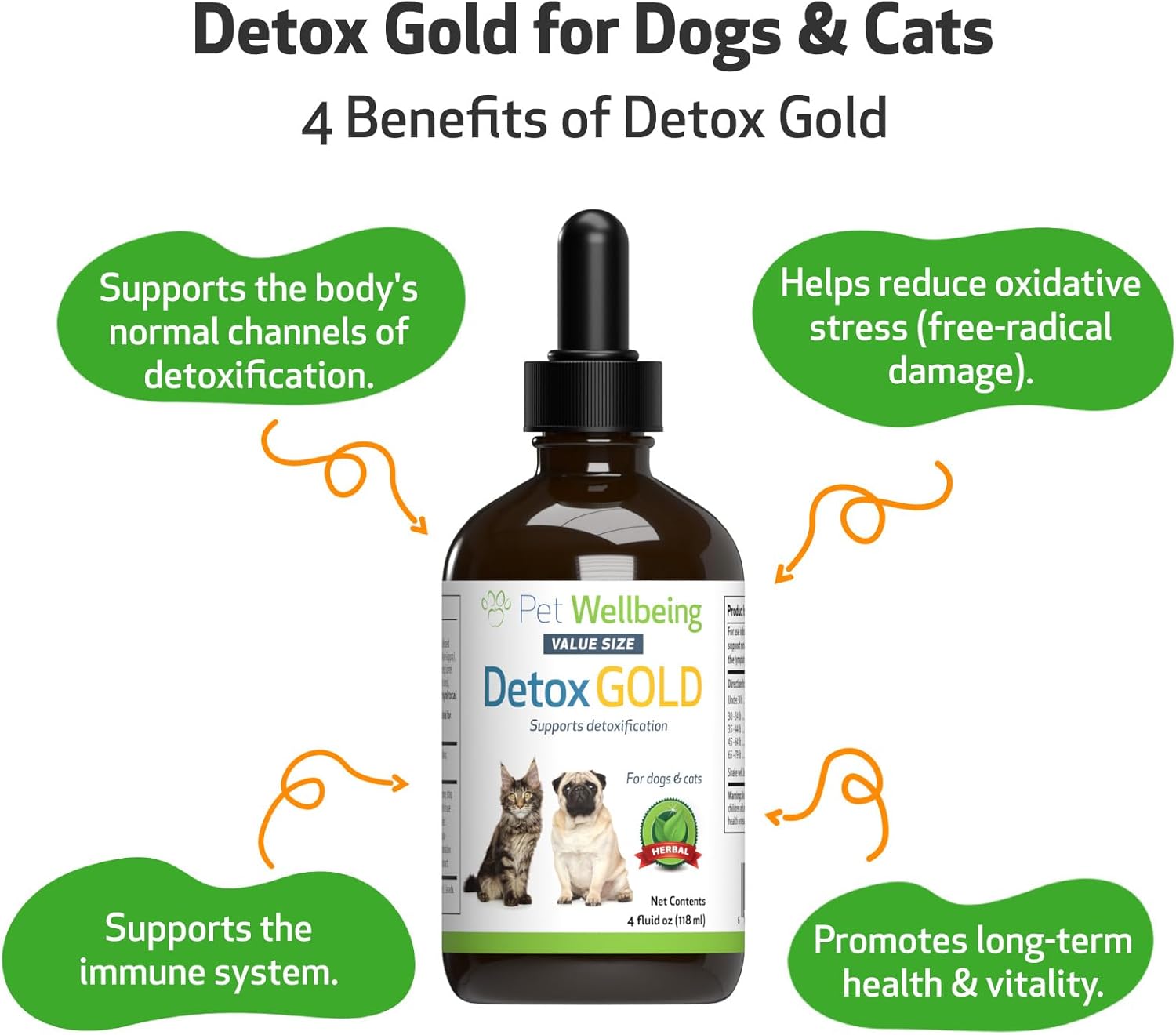 Natural Detox Support Supplement for Dogs & Cats - Gentle Detoxification, Immune System Boost, Veterinarian-Formulated Herbal Blend - 4 oz