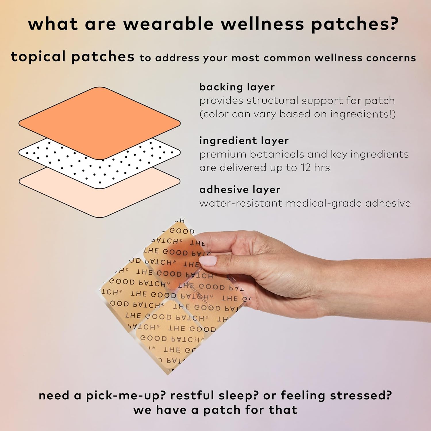 Natural DHM and Vitamin B1 After Party Patch - Green Tea Infused Wearable Wellness for Recovery - 24 Patches