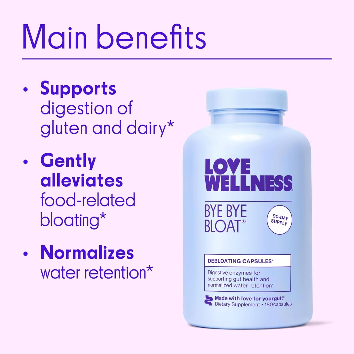 Natural Digestive Enzymes for Women, Bloating Relief & Gas Reduction | Love Wellness Bye Bye Bloat | Fenugreek & Dandelion | 180 Count