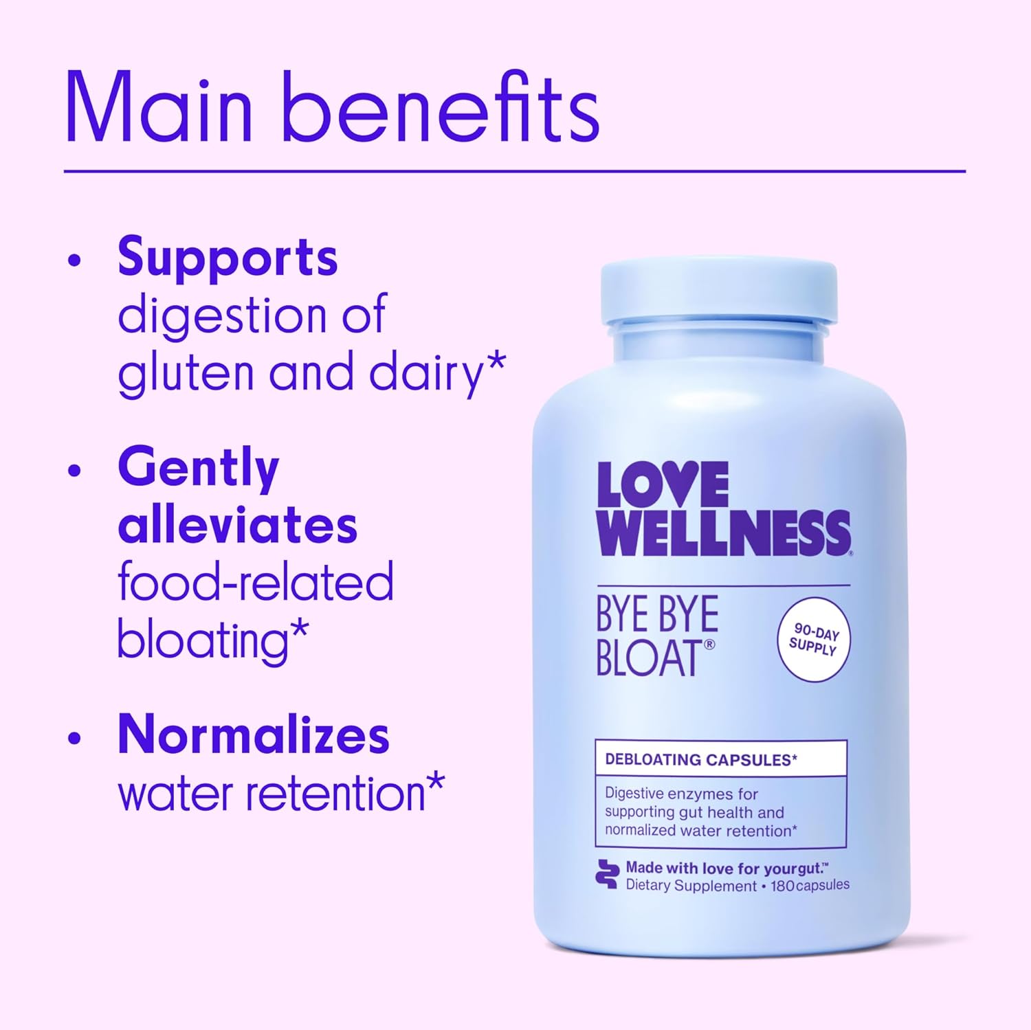 Natural Digestive Enzymes for Women, Bloating Relief & Gas Reduction | Love Wellness Bye Bye Bloat | Fenugreek & Dandelion | 180 Count