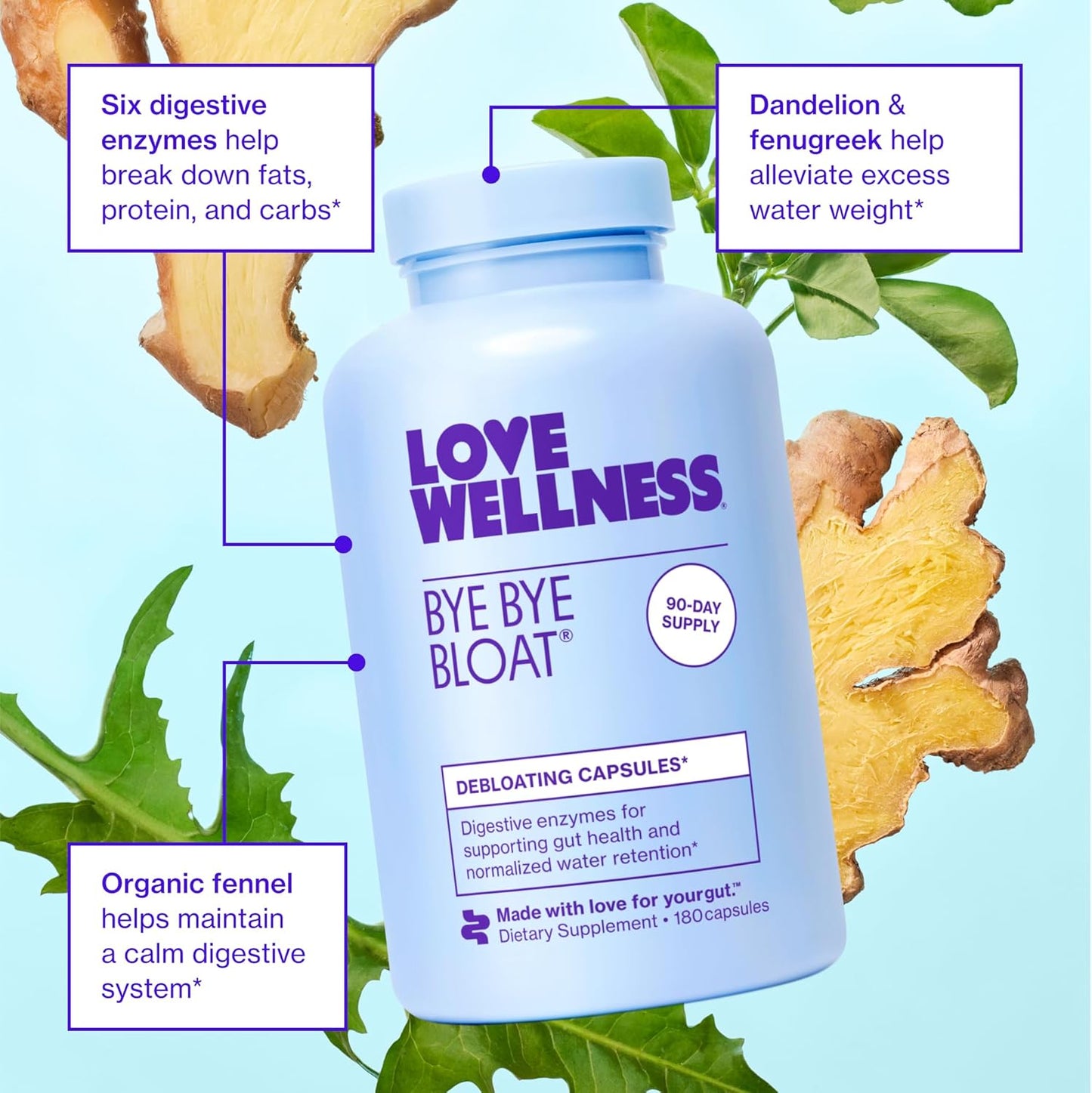 Natural Digestive Enzymes for Women, Bloating Relief & Gas Reduction | Love Wellness Bye Bye Bloat | Fenugreek & Dandelion | 180 Count