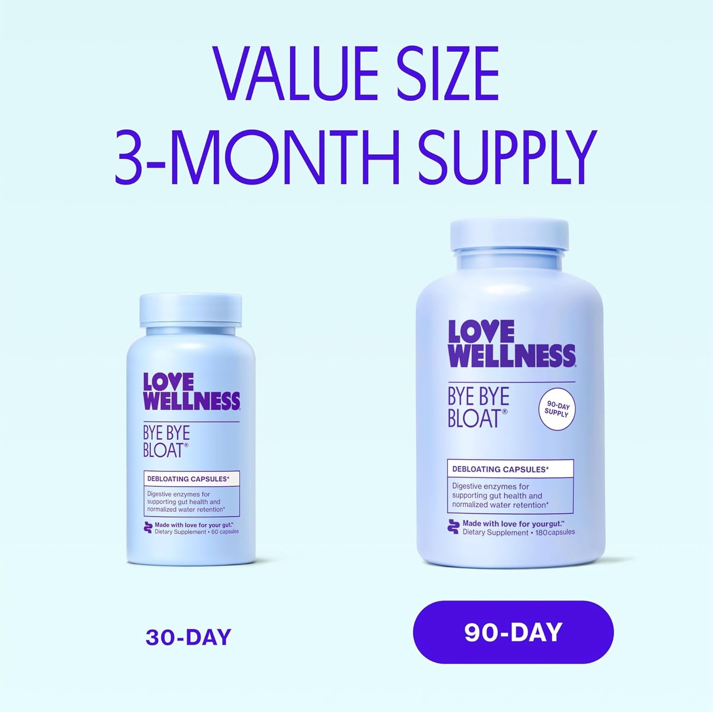Natural Digestive Enzymes for Women, Bloating Relief & Gas Reduction | Love Wellness Bye Bye Bloat | Fenugreek & Dandelion | 180 Count