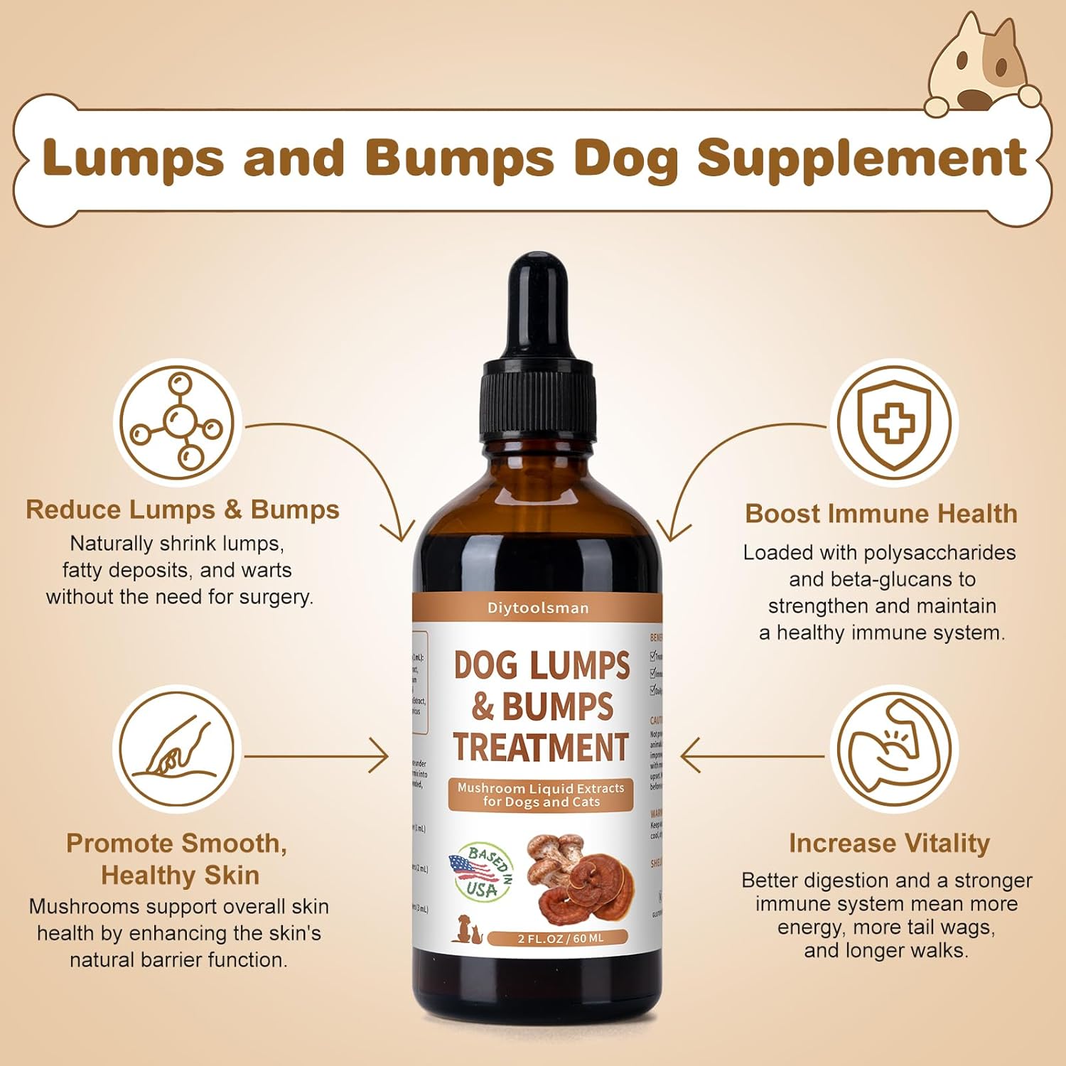 Natural Dog Lipoma Reduction Supplement - Immune Boosting Mushroom Blend for Energy - Reishi & Turkey Tail Mushrooms - 3.52 oz Liquid