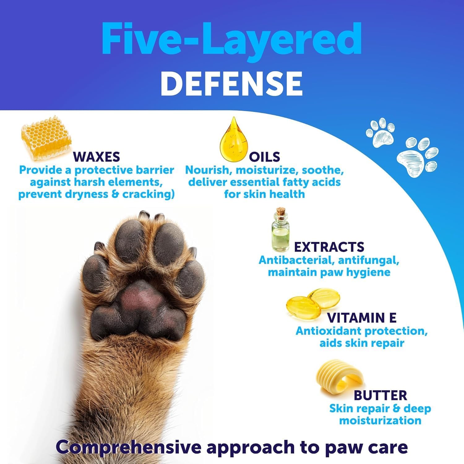 Natural Dog Paw Balm for Dry Paws & Nose - Lick-Safe Moisturizer to Soothe & Protect Dog Feet - 2.1 Oz
