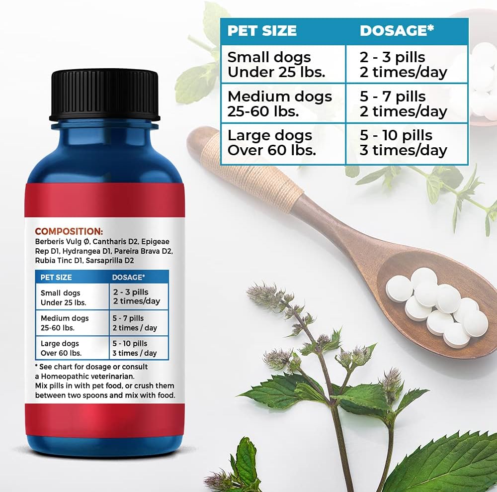 Natural Dog UTI Kidney Support Supplement for Urinary Tract Infections - 2 Pack