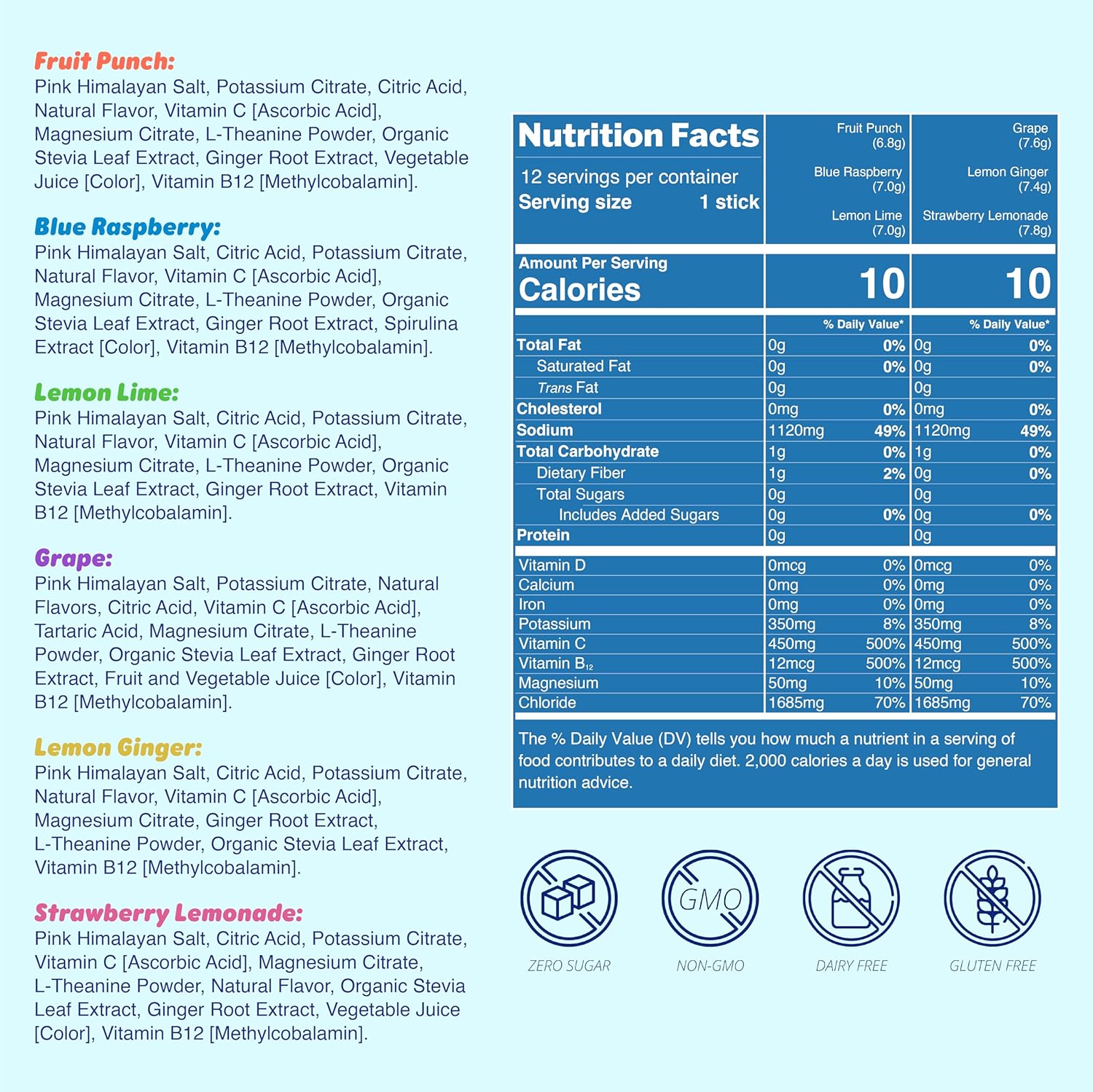 Natural Electrolyte Powder Sample Pack with Ginger, L-Theanine, and Vitamins - 12 Drink Stick Mixes - Gluten Free and Sugar Free - Waterboy Weekend Recovery