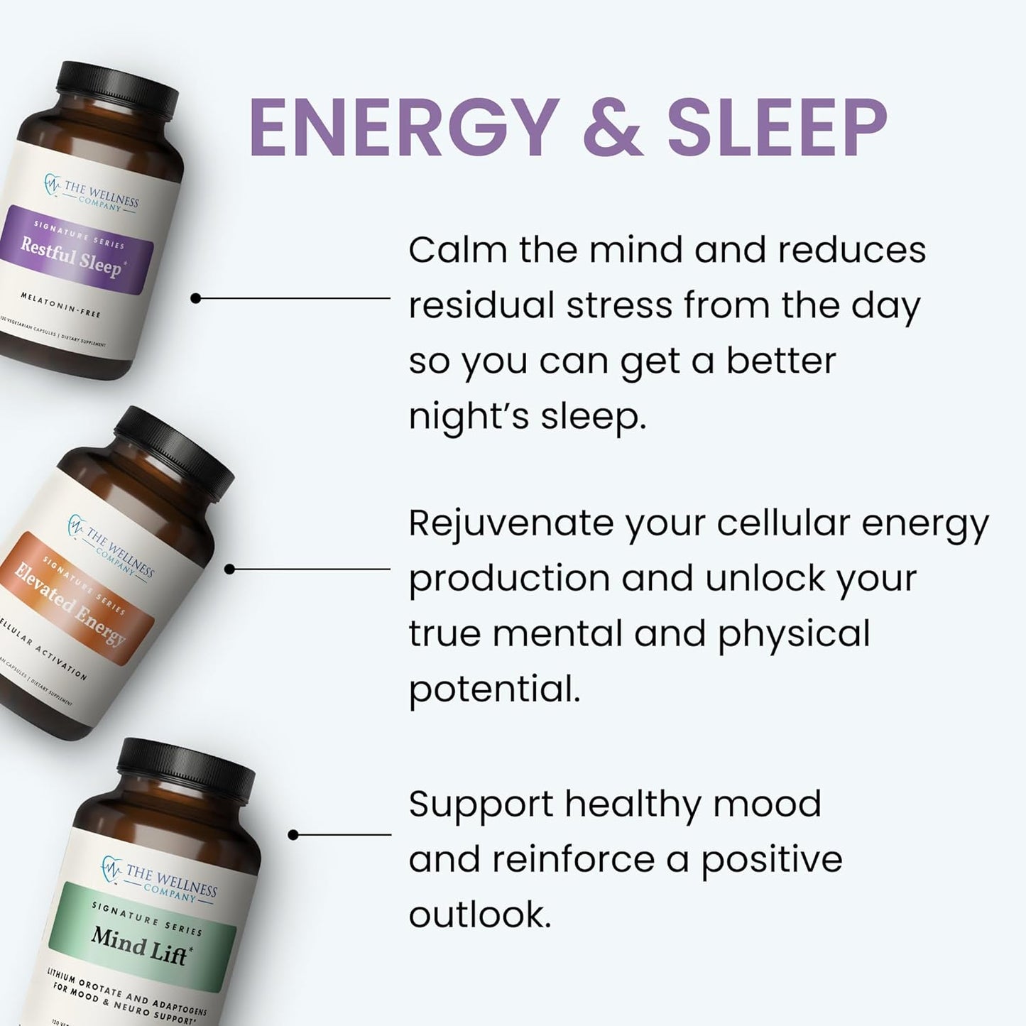 Natural Energy Booster Capsules - 2 Month Supply | Herbal Extracts for Boosting Energy | Non-GMO, Vegan, Gluten Free | Wellness Company