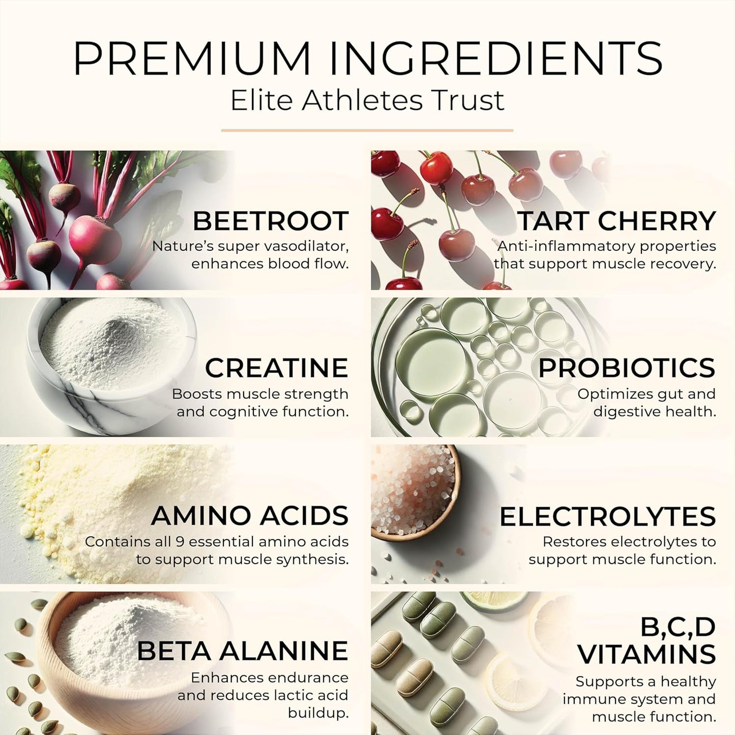 Natural Energy & Focus Boosting Pre-Workout Powder with Beetroot, Creatine & Beta-Alanine - Vegan, Keto-Friendly - Wild Blueberry Flavor - 30 Servings