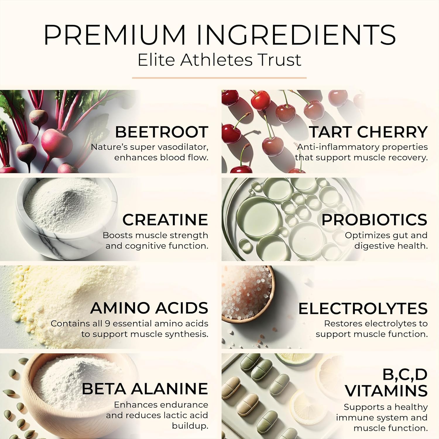 Natural Energy & Focus Boosting Pre-Workout Powder with Beetroot, Creatine & Beta-Alanine - Vegan, Keto-Friendly - Wild Blueberry Flavor - 30 Servings