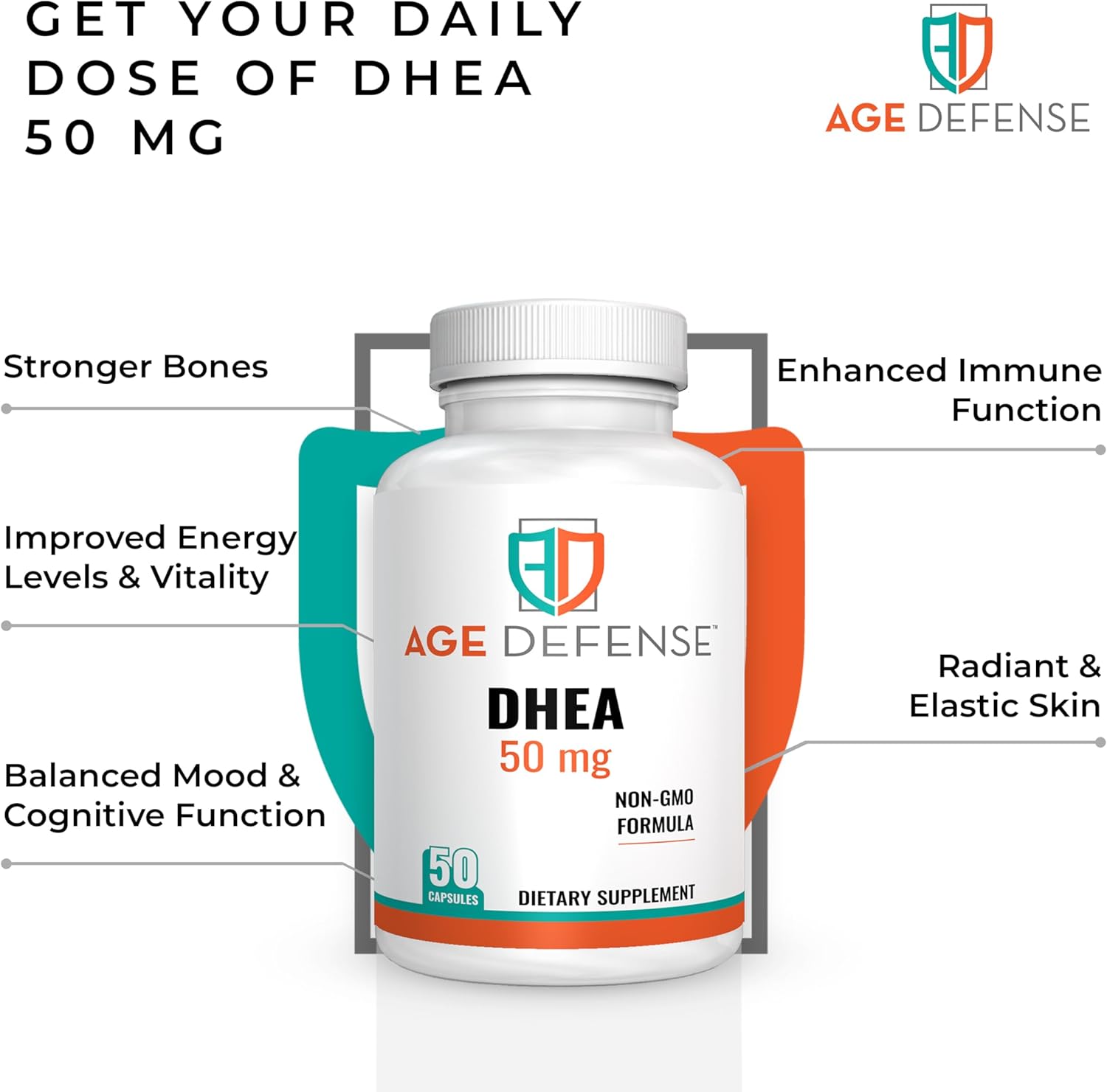 Natural Energy Support & Immune Booster - DHEA Supplements 50mg - Age Defense Capsules for Vitality, Skin Elasticity, Wellness - Men & Women's DHEA Supplement