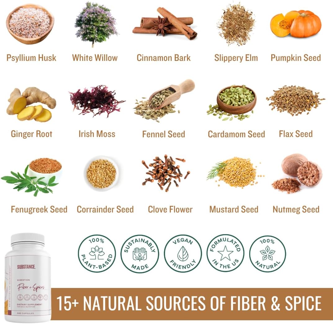 Natural Fiber & Spice Supplement for Digestive Health - Psyllium Husk, Flax Seed, Ginger - Colon Cleanse Support - 240 Vegan Capsules