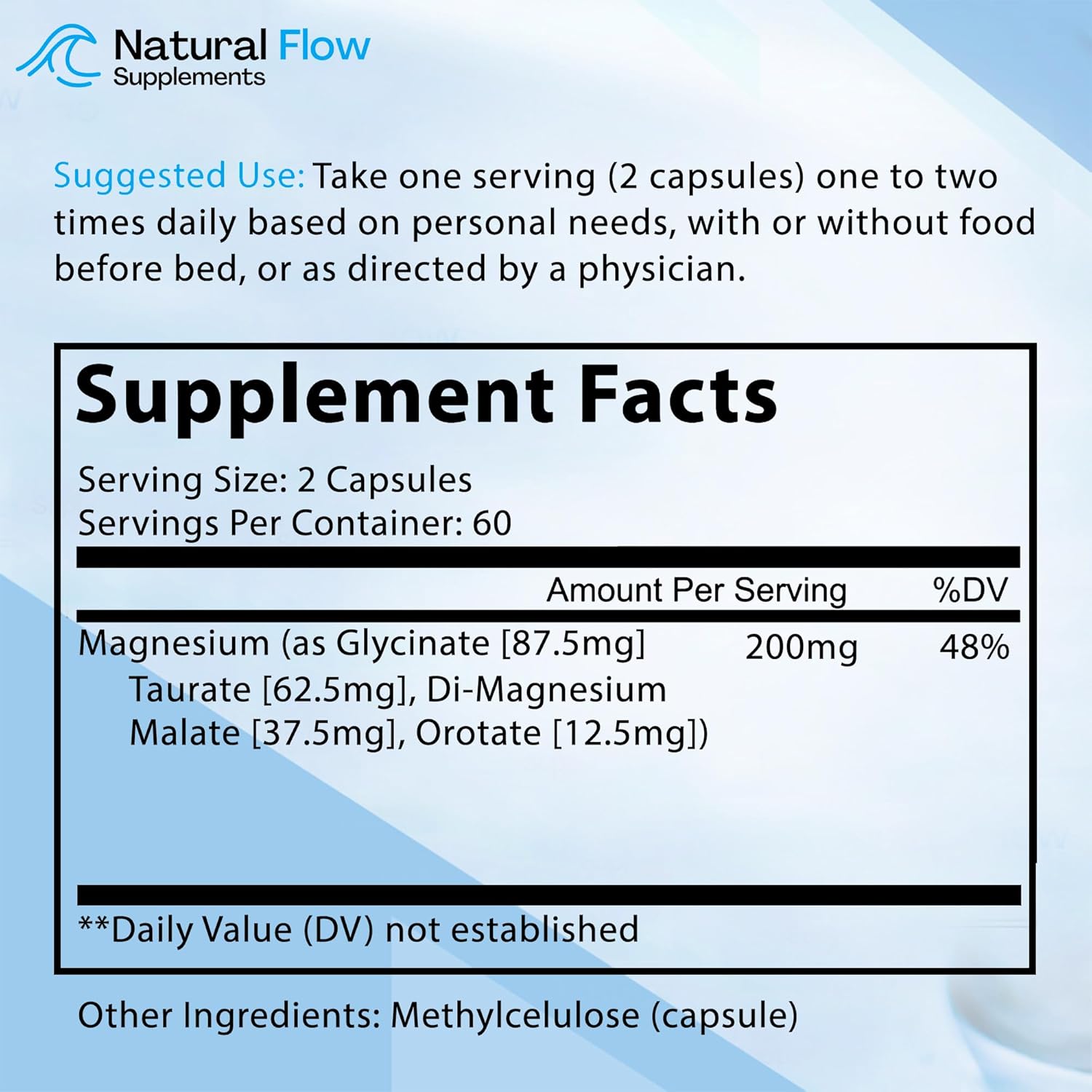 Natural Flow 4X Magnesium and Iron Supplement - Complete Complex Formula for Optimal Health